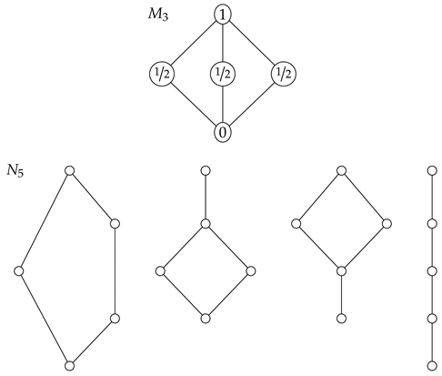 Entropy 20 00784 i005