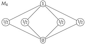 Entropy 20 00784 i006