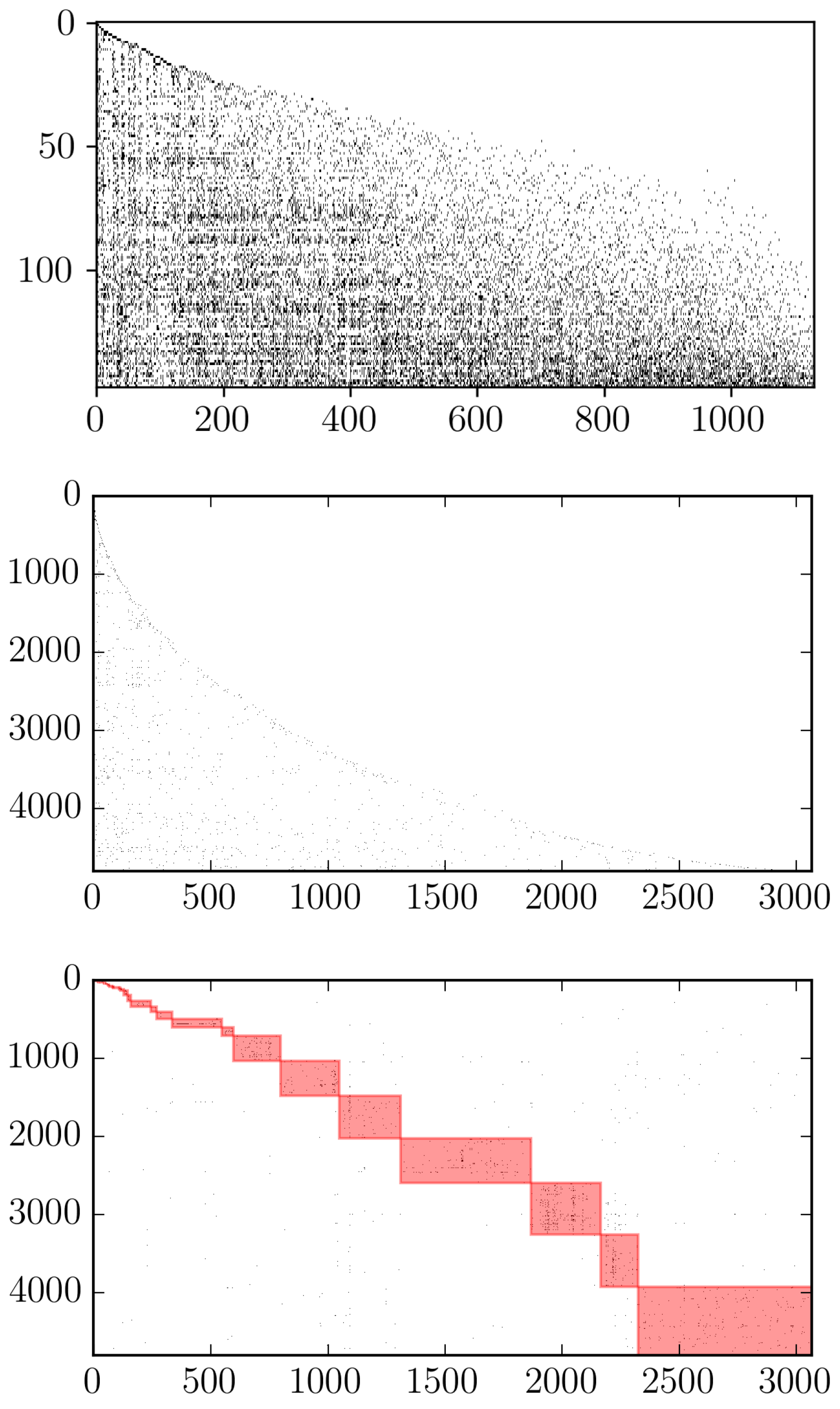 Entropy 20 00785 g005