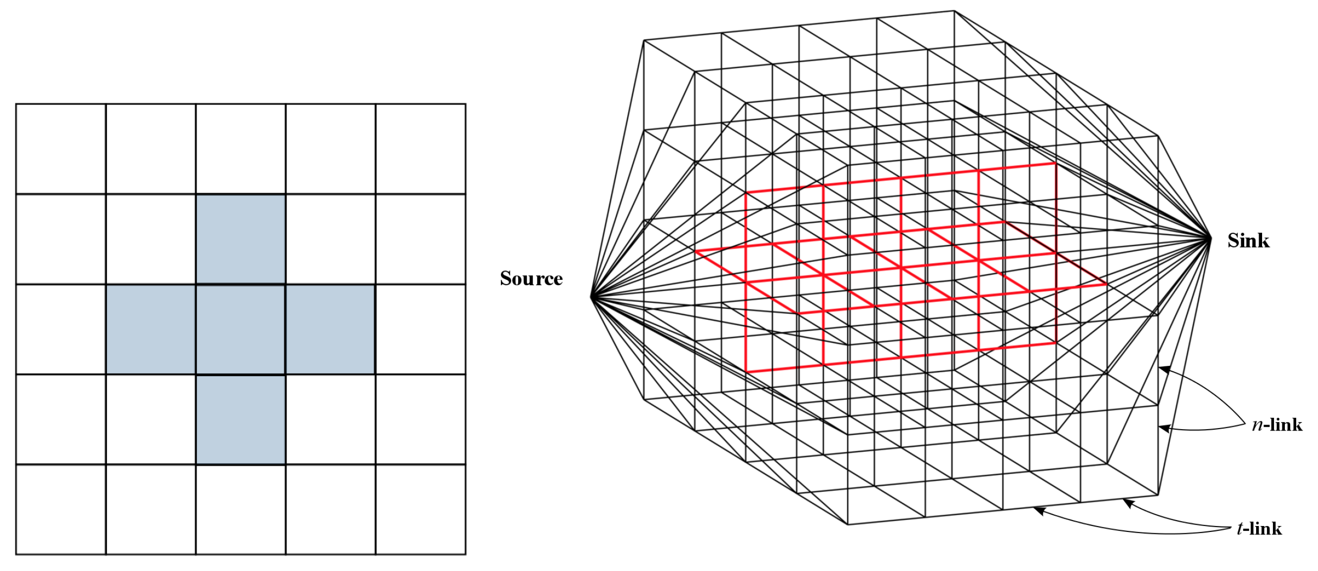 Entropy 20 00786 g002