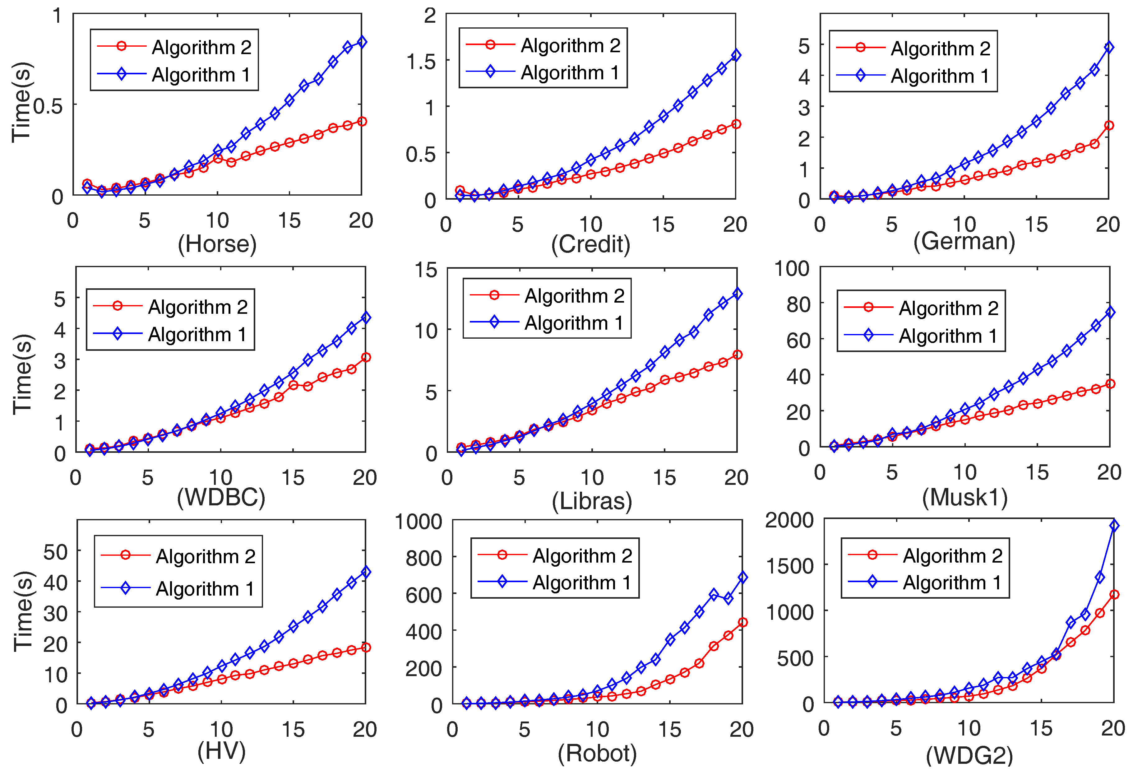 Entropy 20 00788 g001 Entropy 20 00788 g001