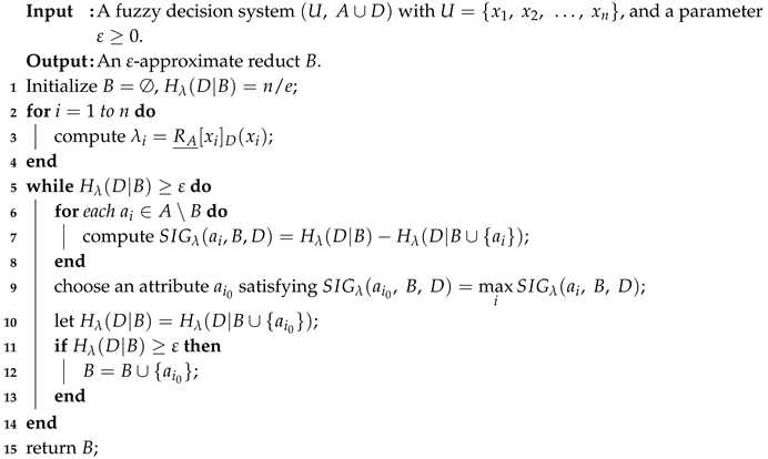 Entropy 20 00788 i001 Entropy 20 00788 i001