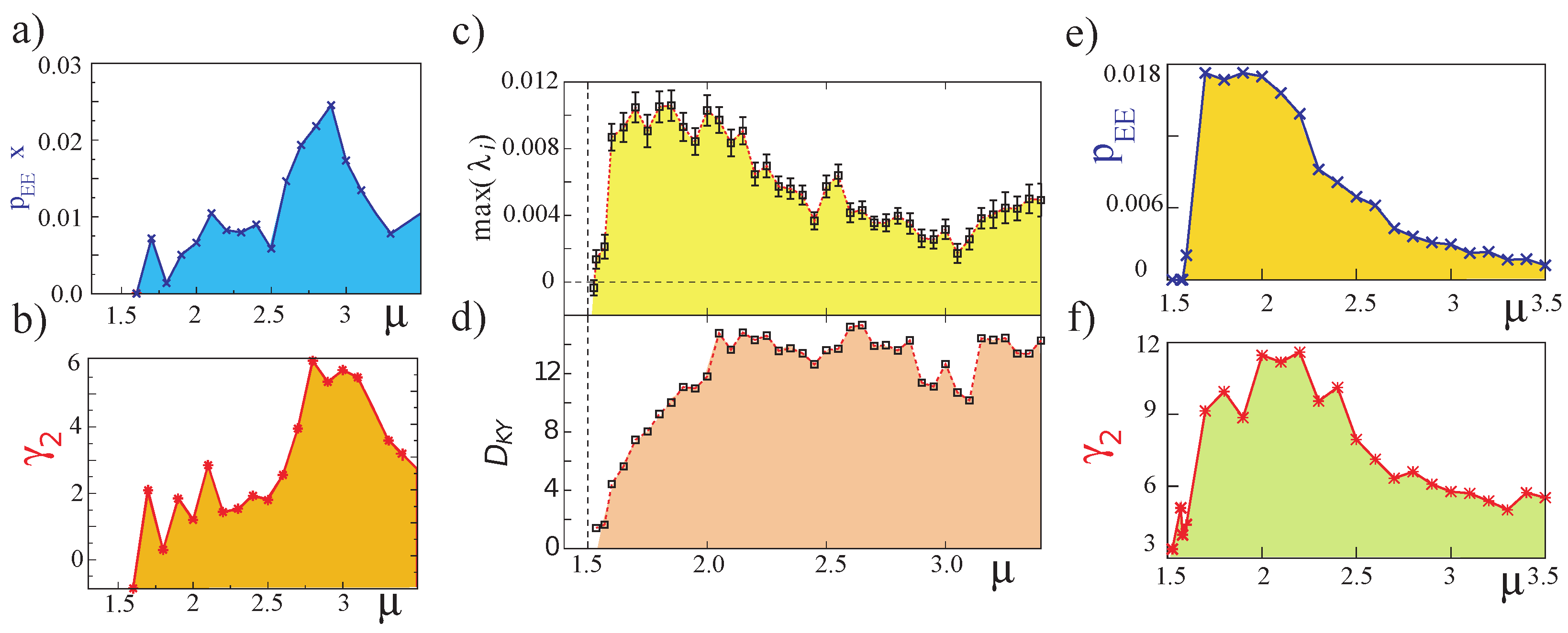 Entropy 20 00789 g003