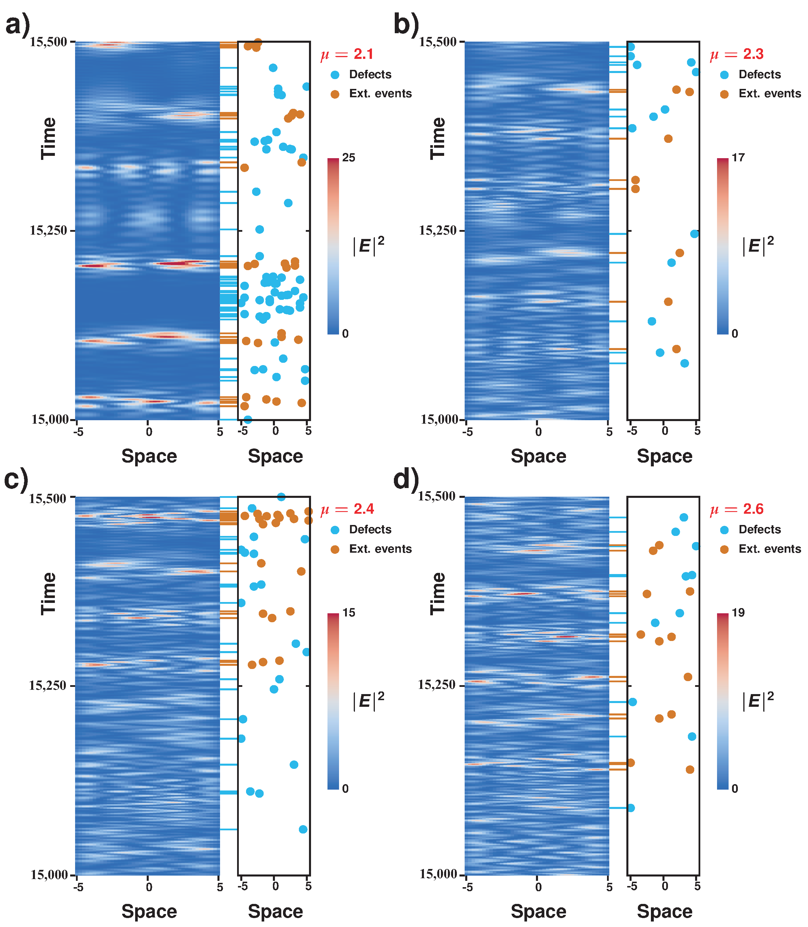 Entropy 20 00789 g004