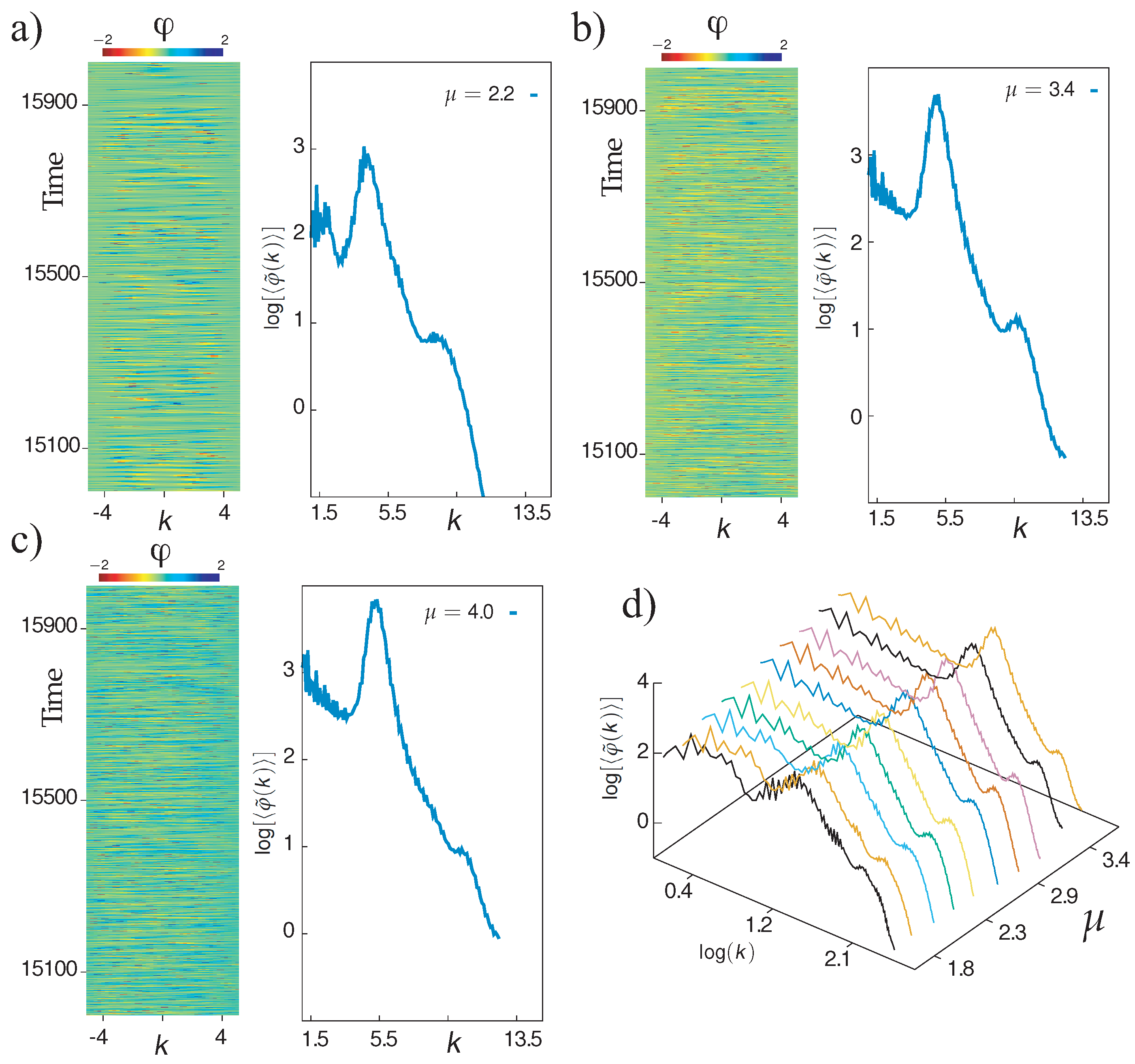 Entropy 20 00789 g005