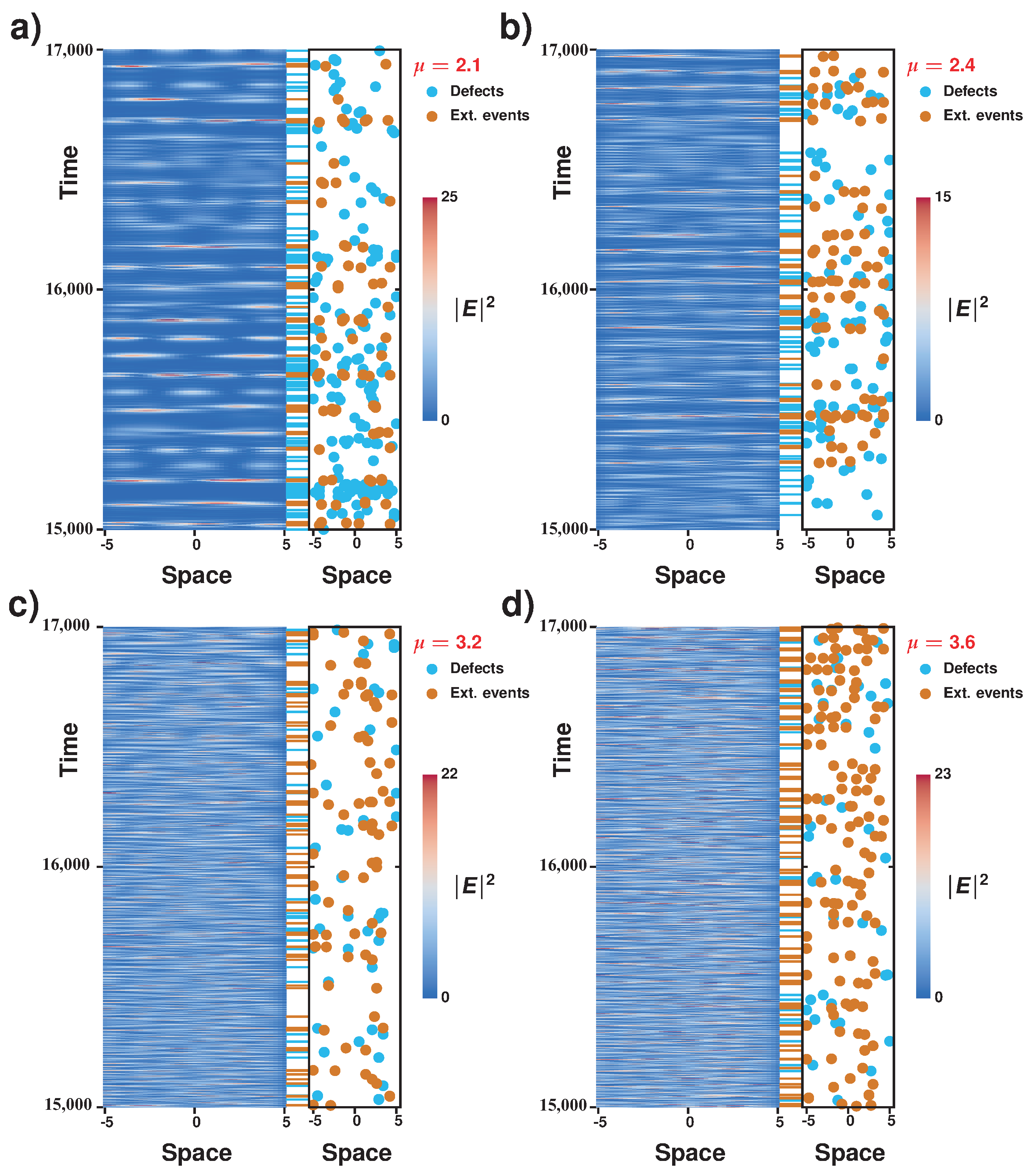 Entropy 20 00789 g006