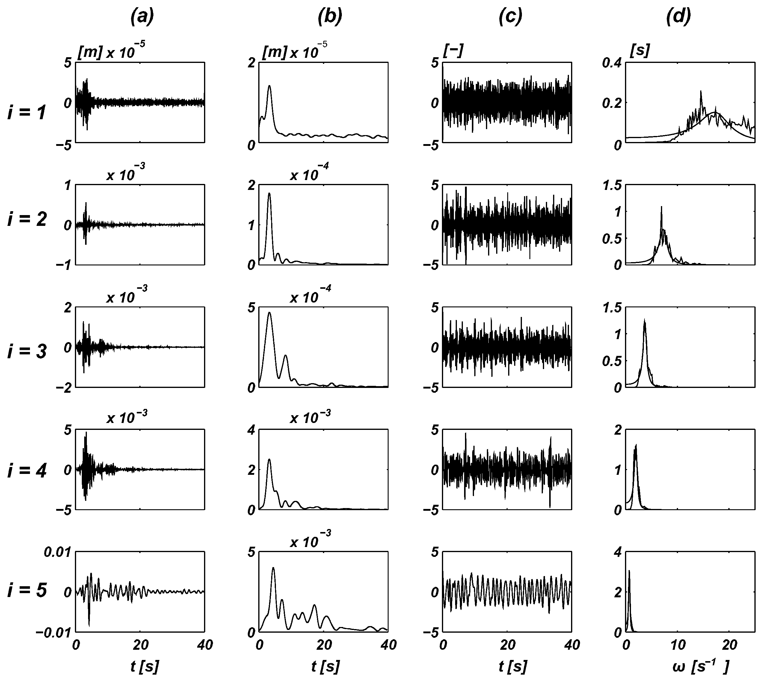 Entropy 20 00790 g001 Entropy 20 00790 g001