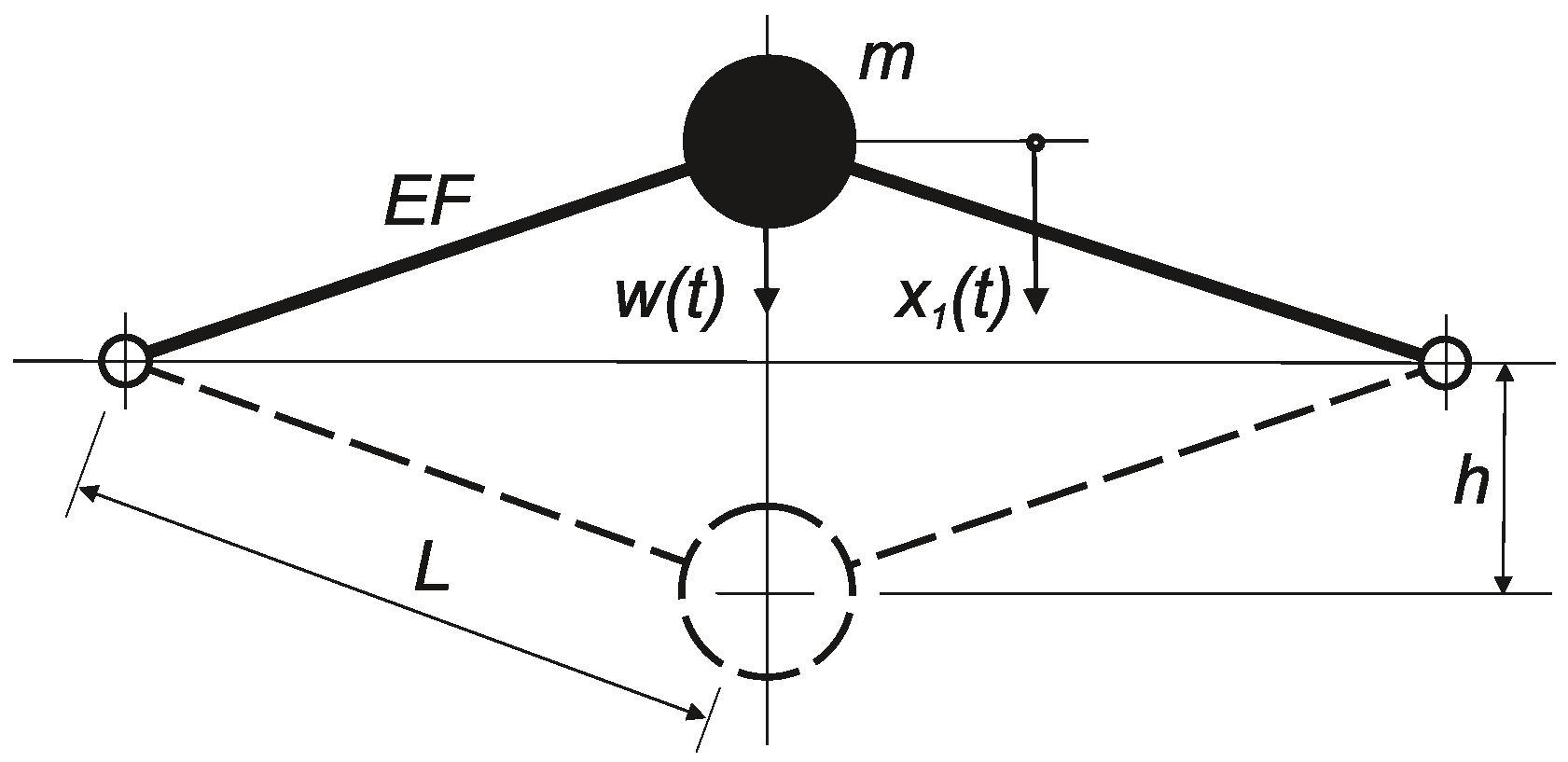 Entropy 20 00790 g008 Entropy 20 00790 g008