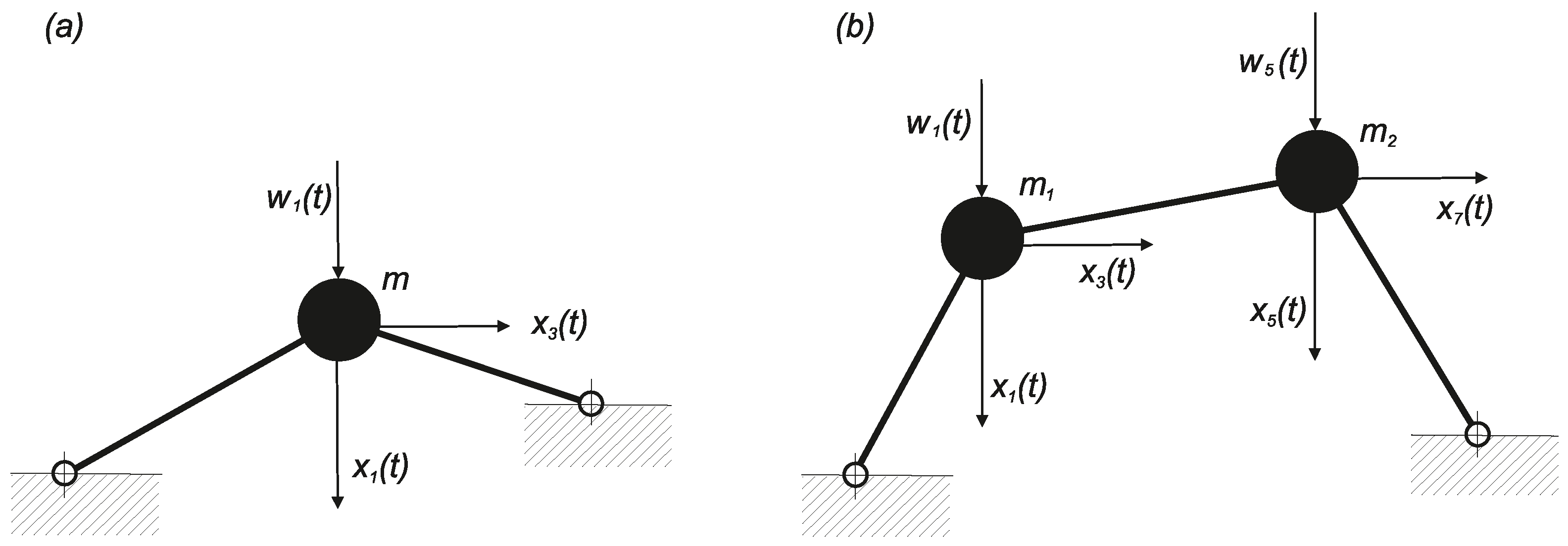 Entropy 20 00790 g009 Entropy 20 00790 g009
