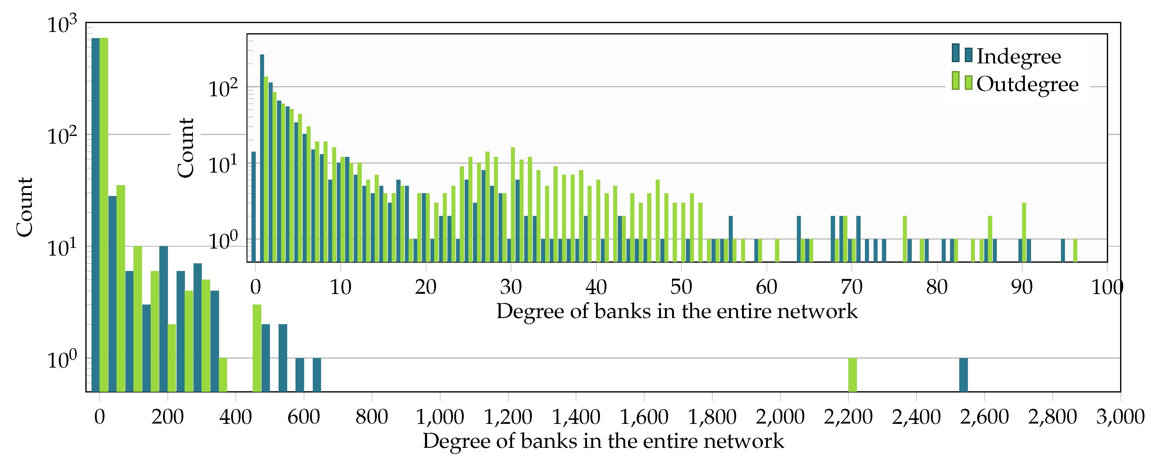 Entropy 20 00792 g005 Entropy 20 00792 g005
