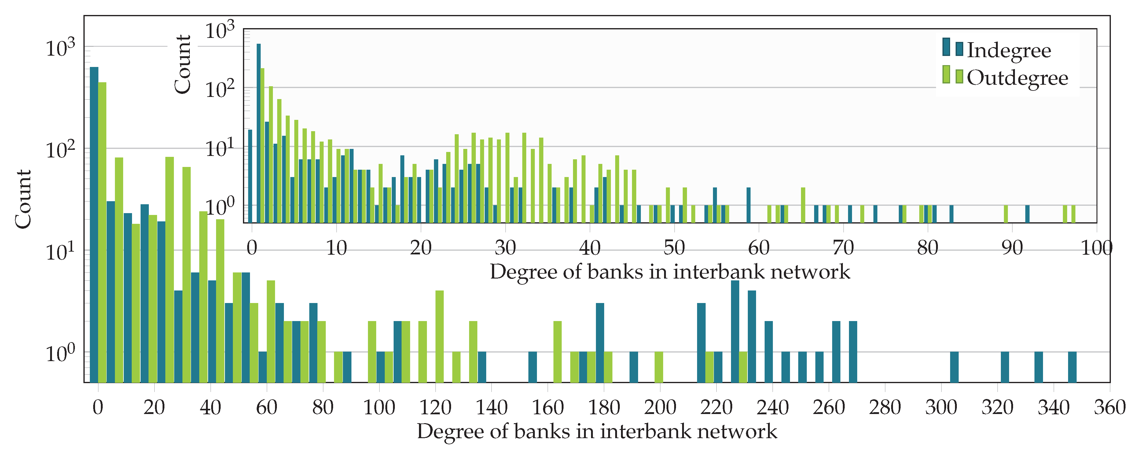 Entropy 20 00792 g006 Entropy 20 00792 g006