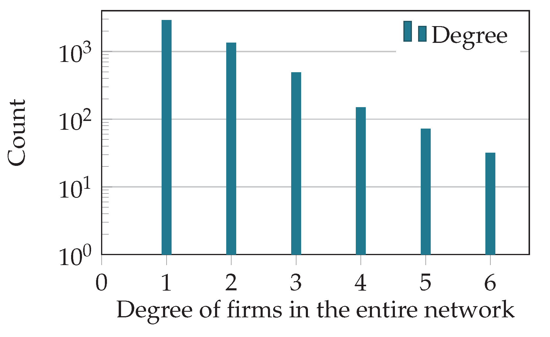Entropy 20 00792 g007 Entropy 20 00792 g007