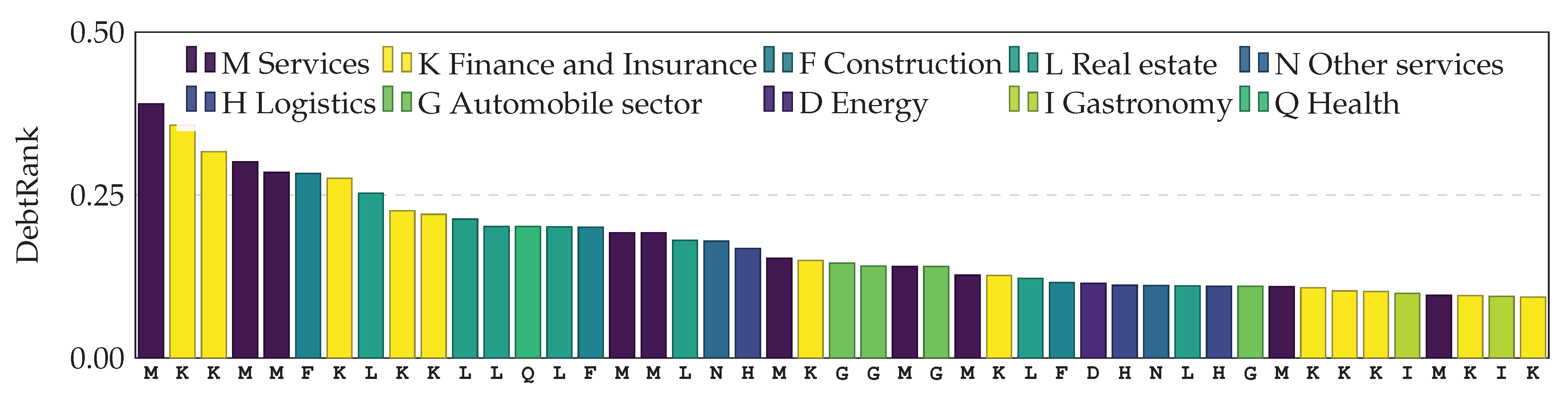 Entropy 20 00792 g011 Entropy 20 00792 g011