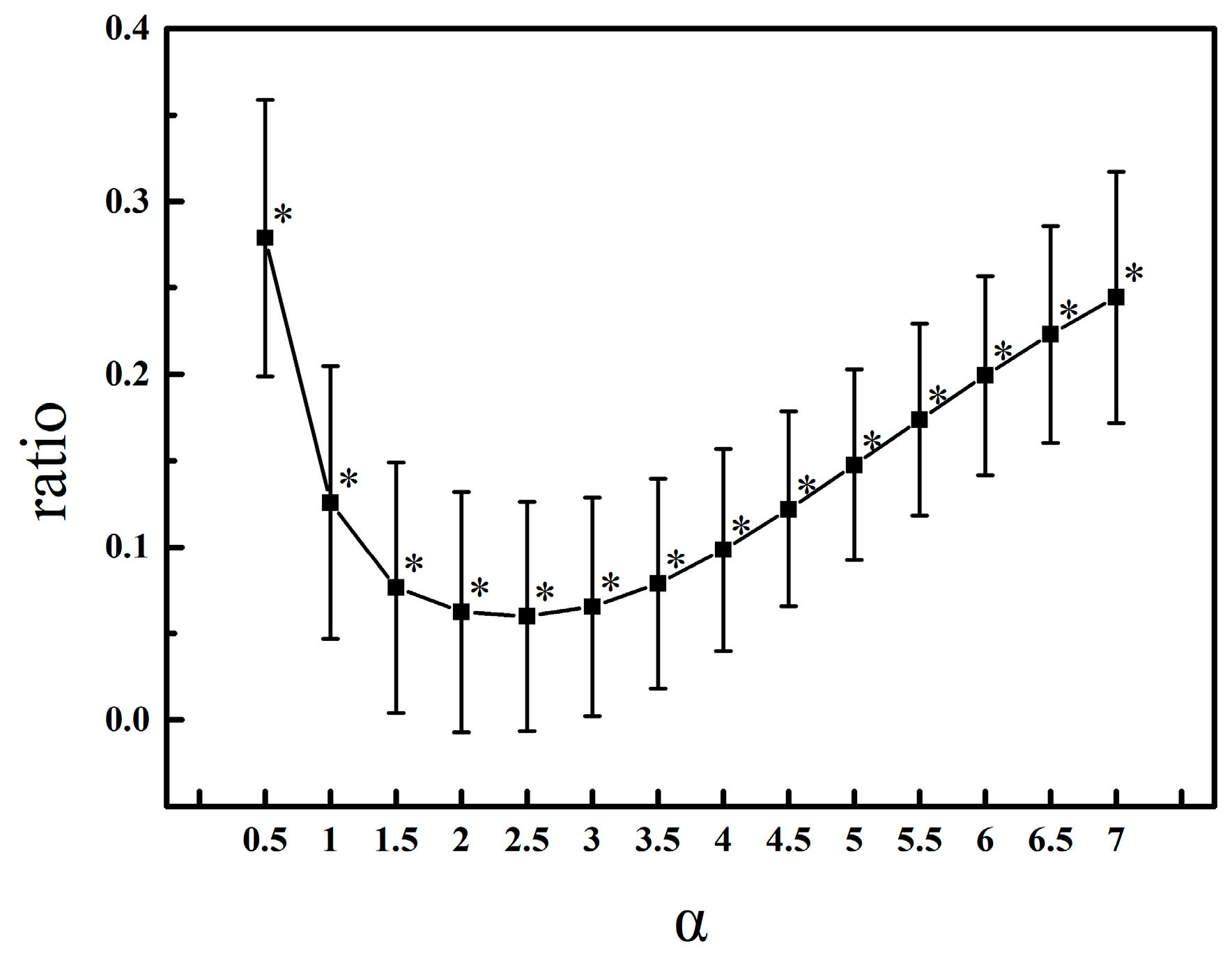 Entropy 20 00795 g002 Entropy 20 00795 g002