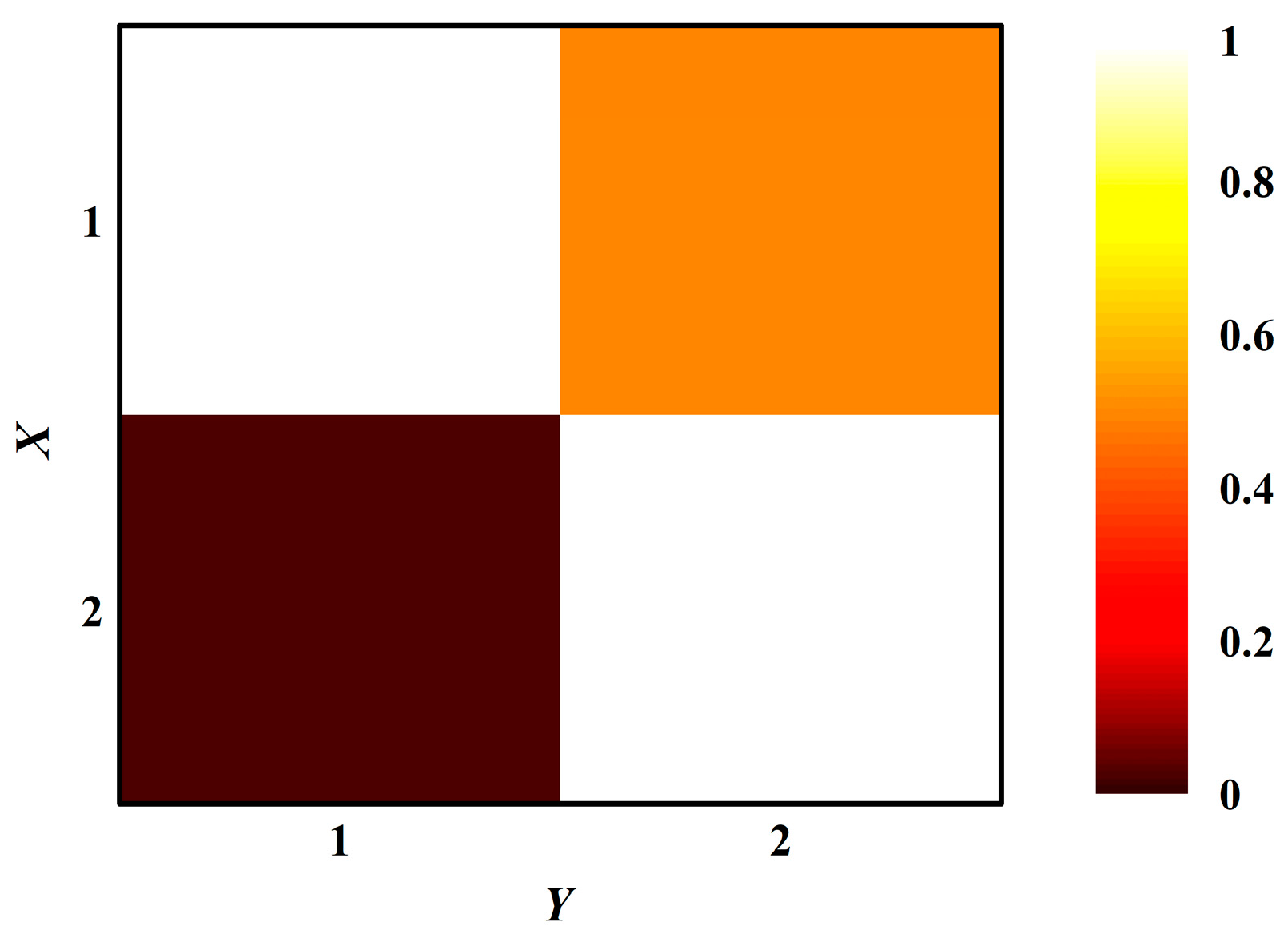 Entropy 20 00795 g003 Entropy 20 00795 g003