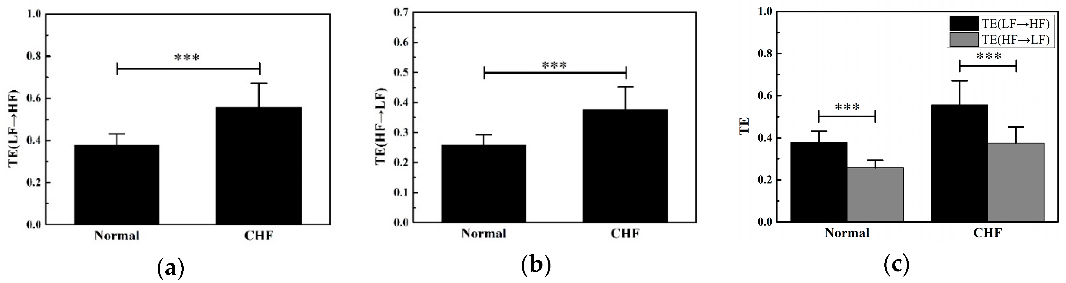 Entropy 20 00795 g006 Entropy 20 00795 g006