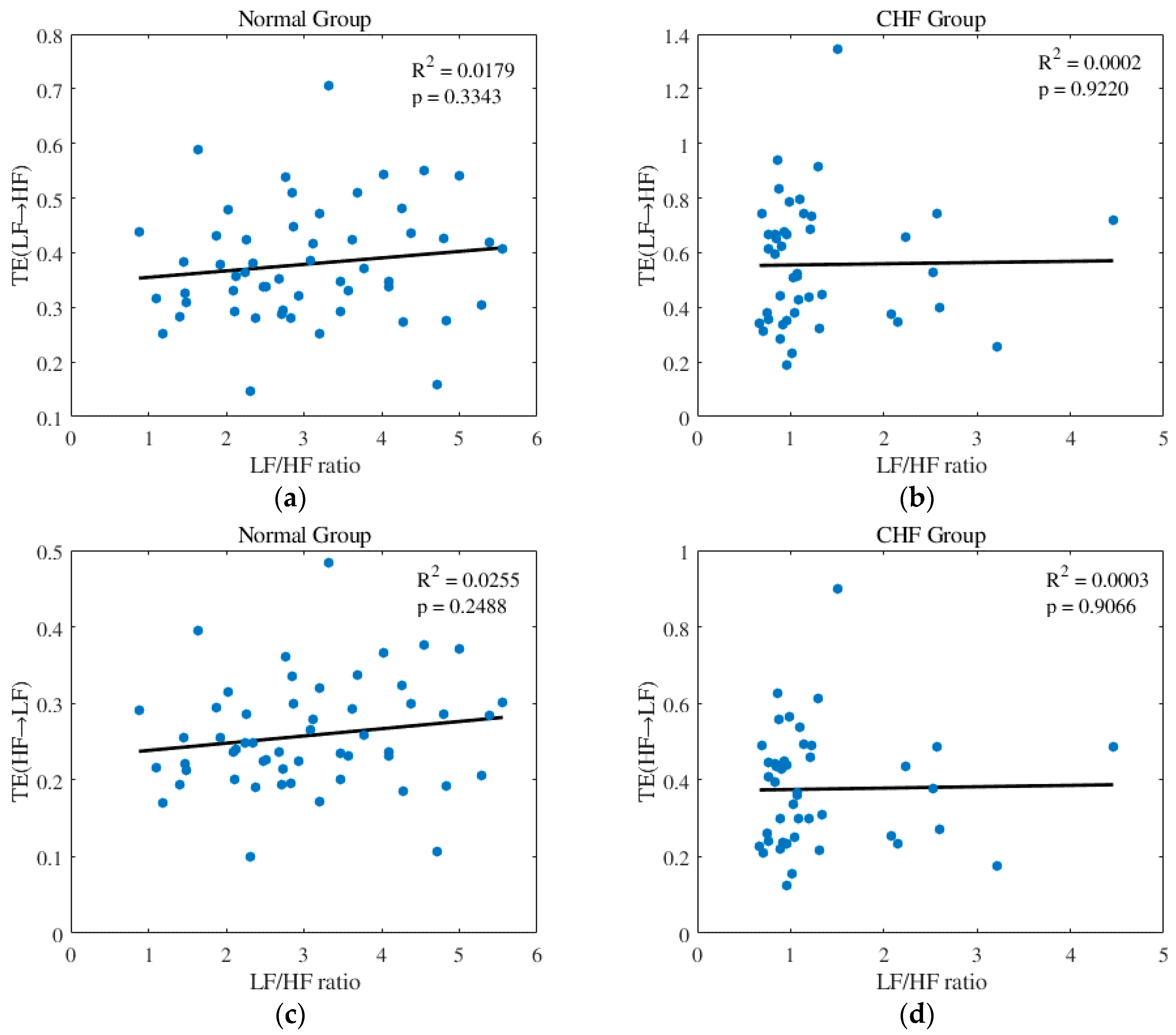 Entropy 20 00795 g008 Entropy 20 00795 g008