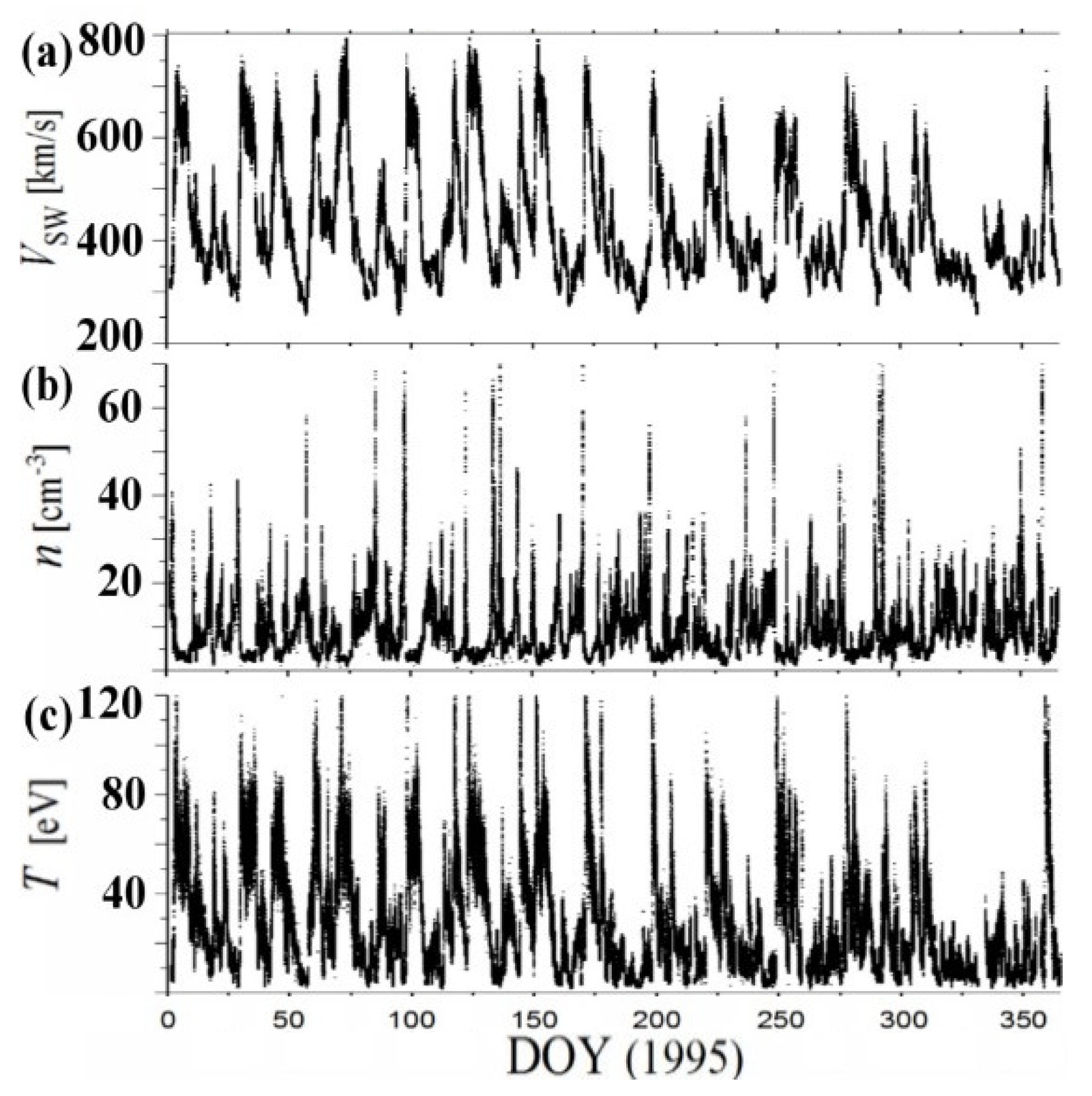 Entropy 20 00799 g001 Entropy 20 00799 g001
