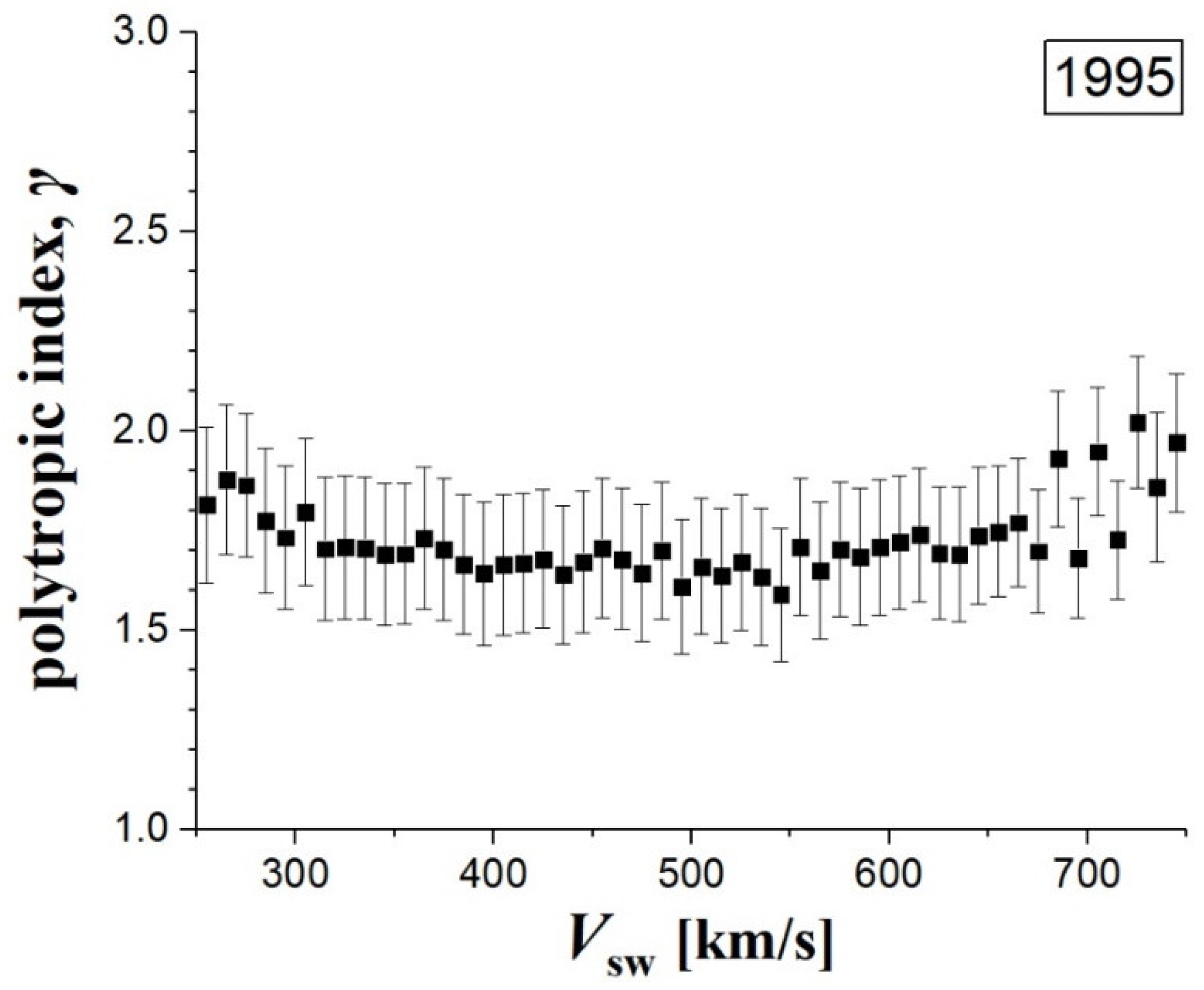 Entropy 20 00799 g004 Entropy 20 00799 g004