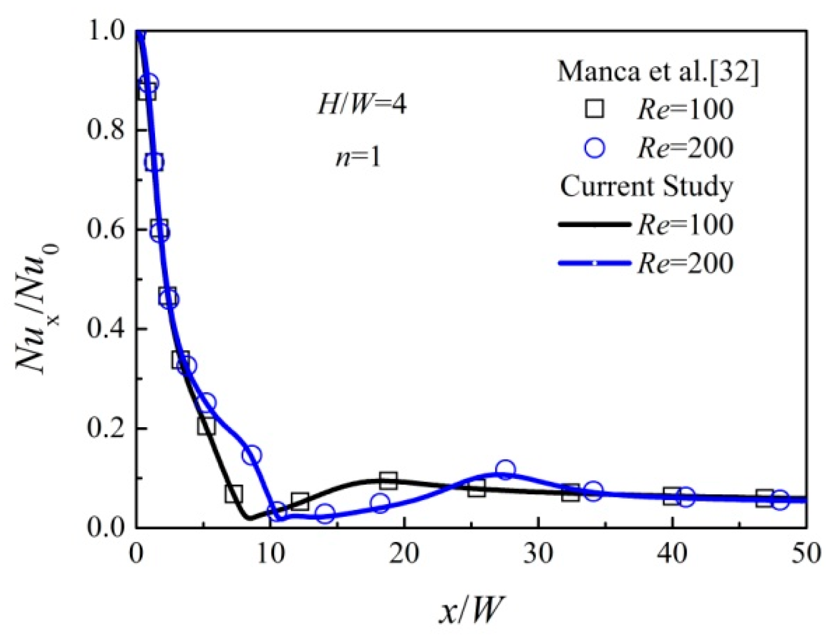 Entropy 20 00800 g003