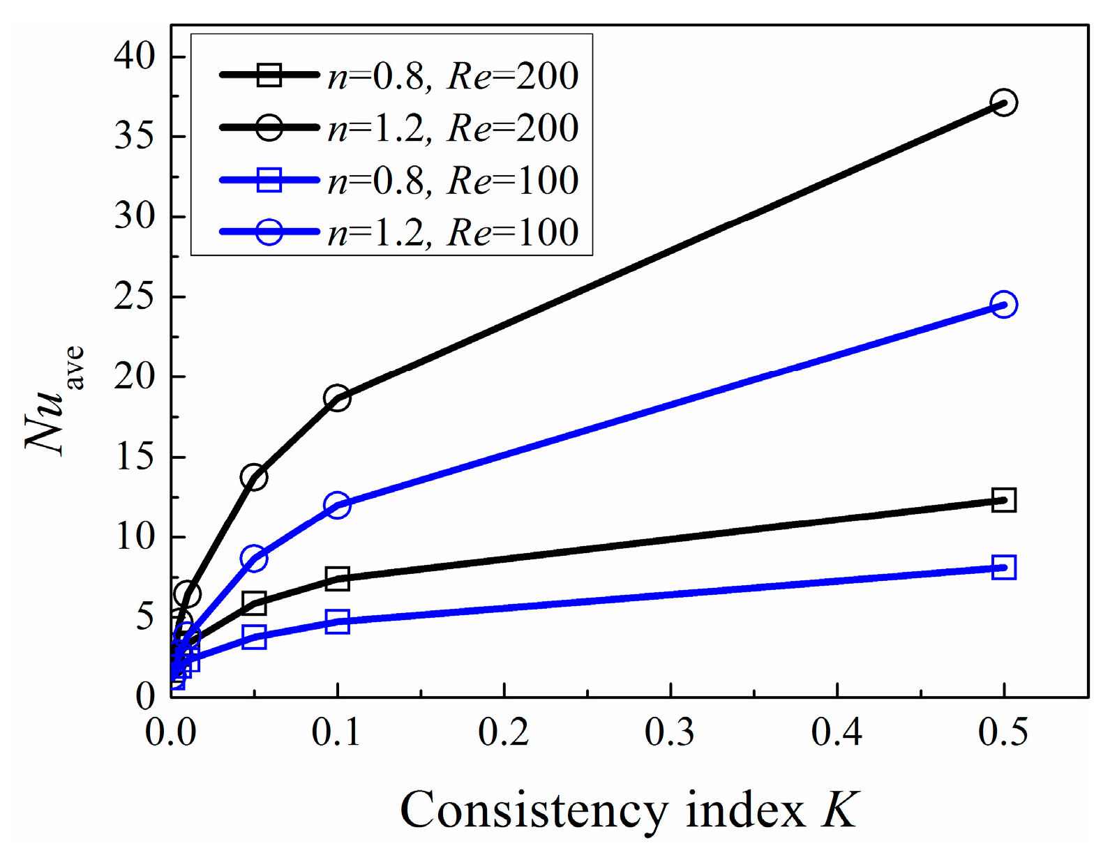 Entropy 20 00800 g004