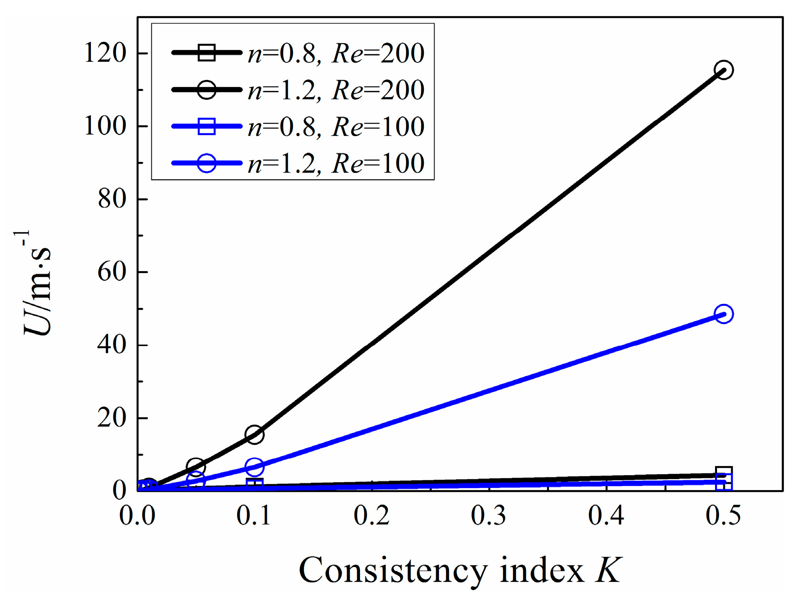 Entropy 20 00800 g005