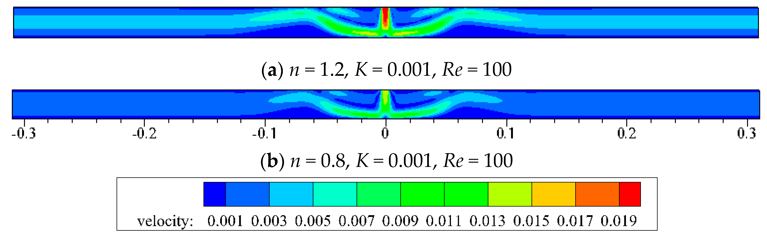 Entropy 20 00800 g006