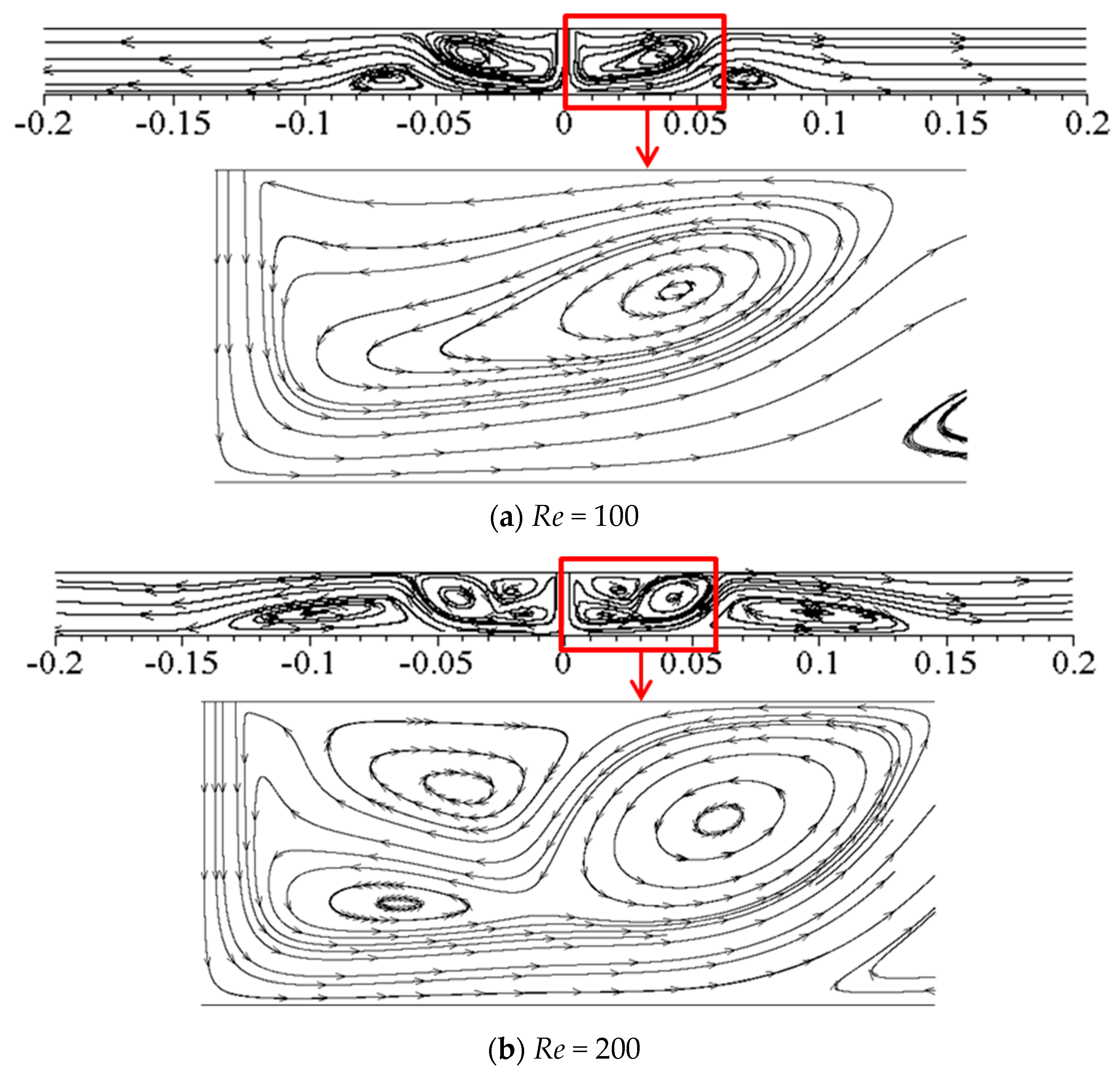 Entropy 20 00800 g008