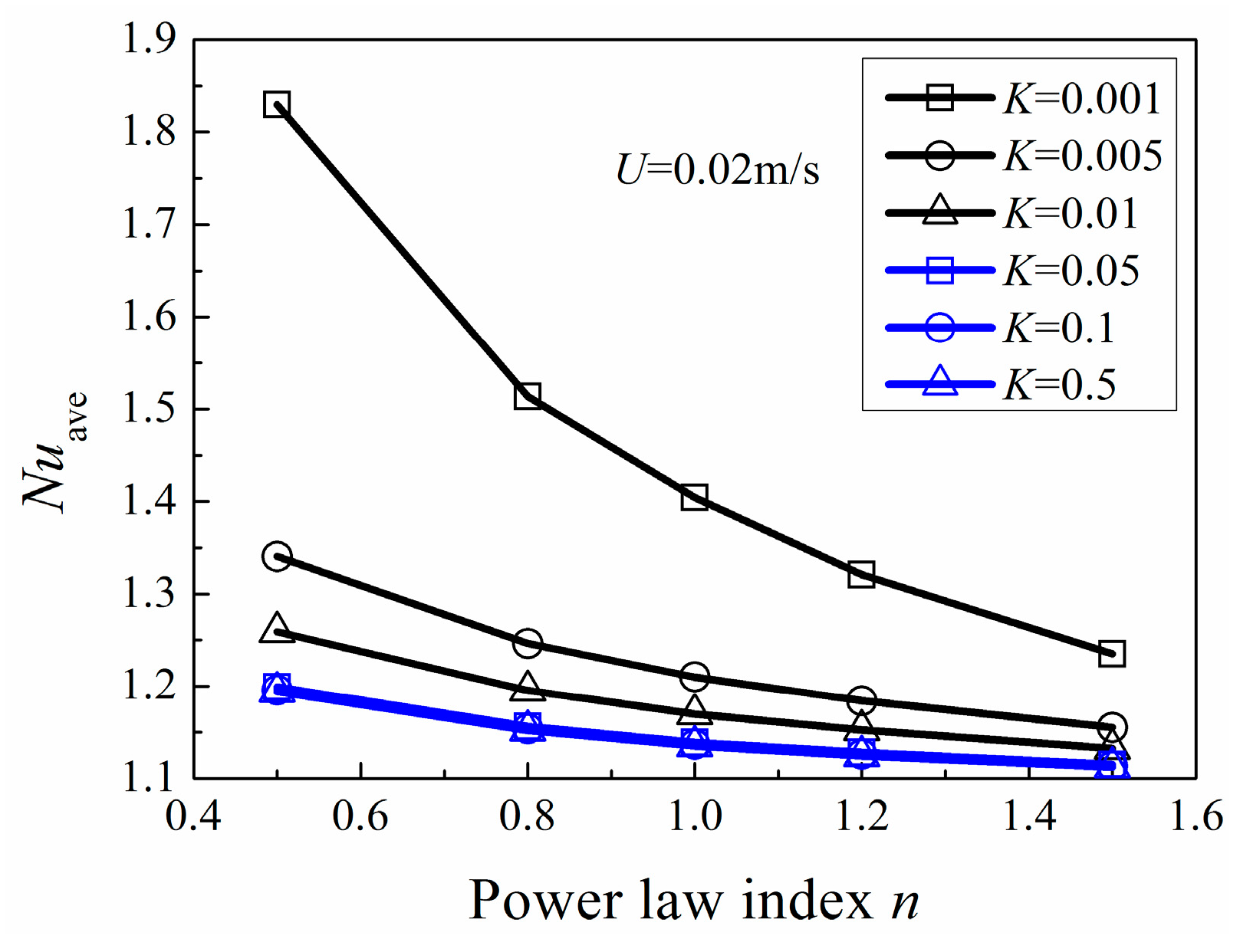Entropy 20 00800 g009