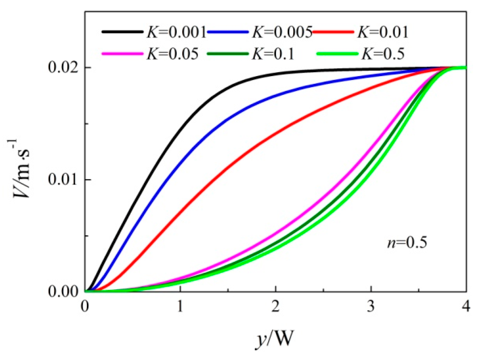 Entropy 20 00800 g011
