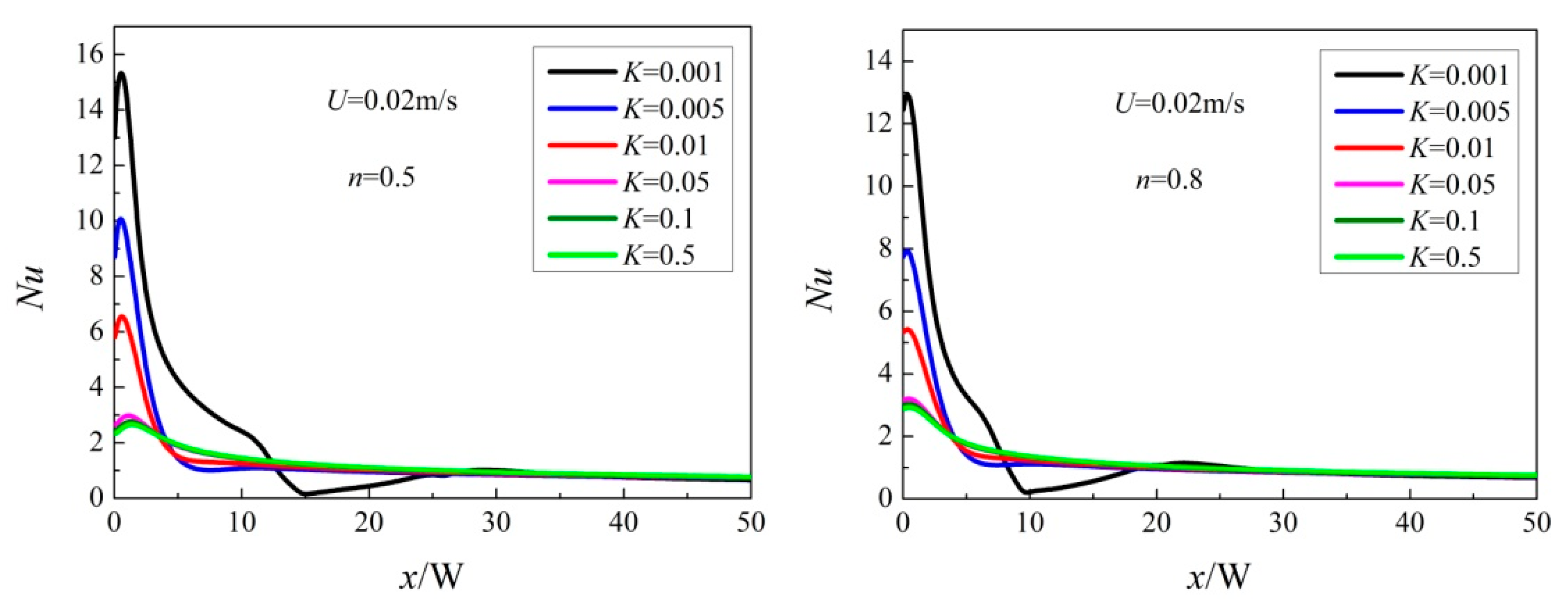 Entropy 20 00800 g013a