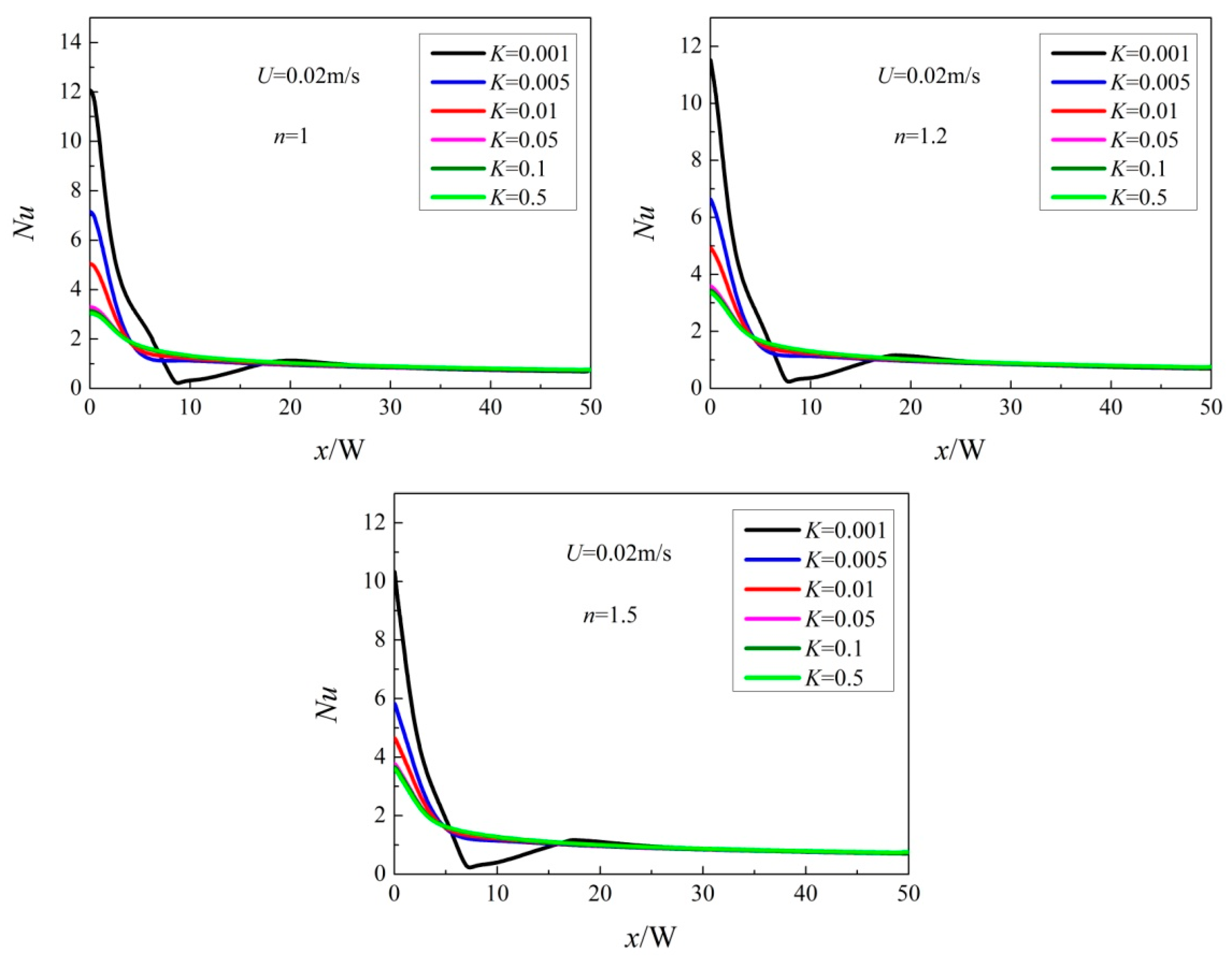 Entropy 20 00800 g013b