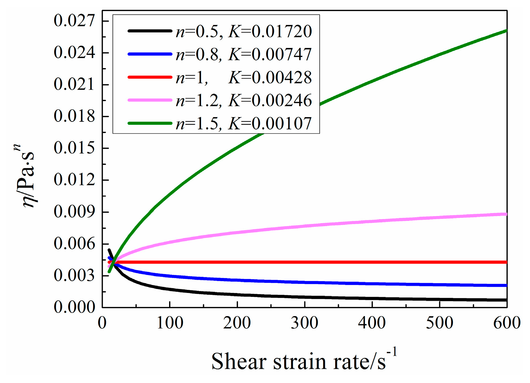 Entropy 20 00800 g014