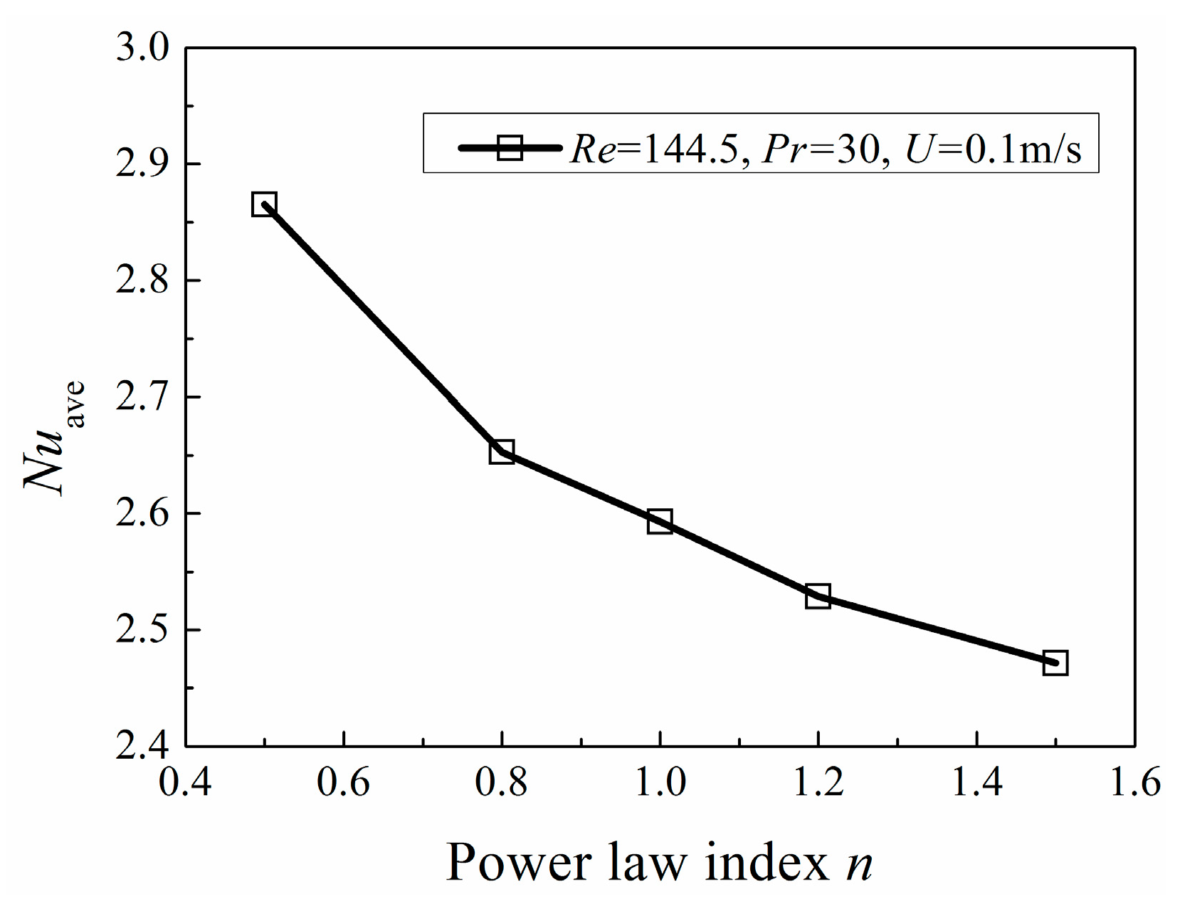 Entropy 20 00800 g015