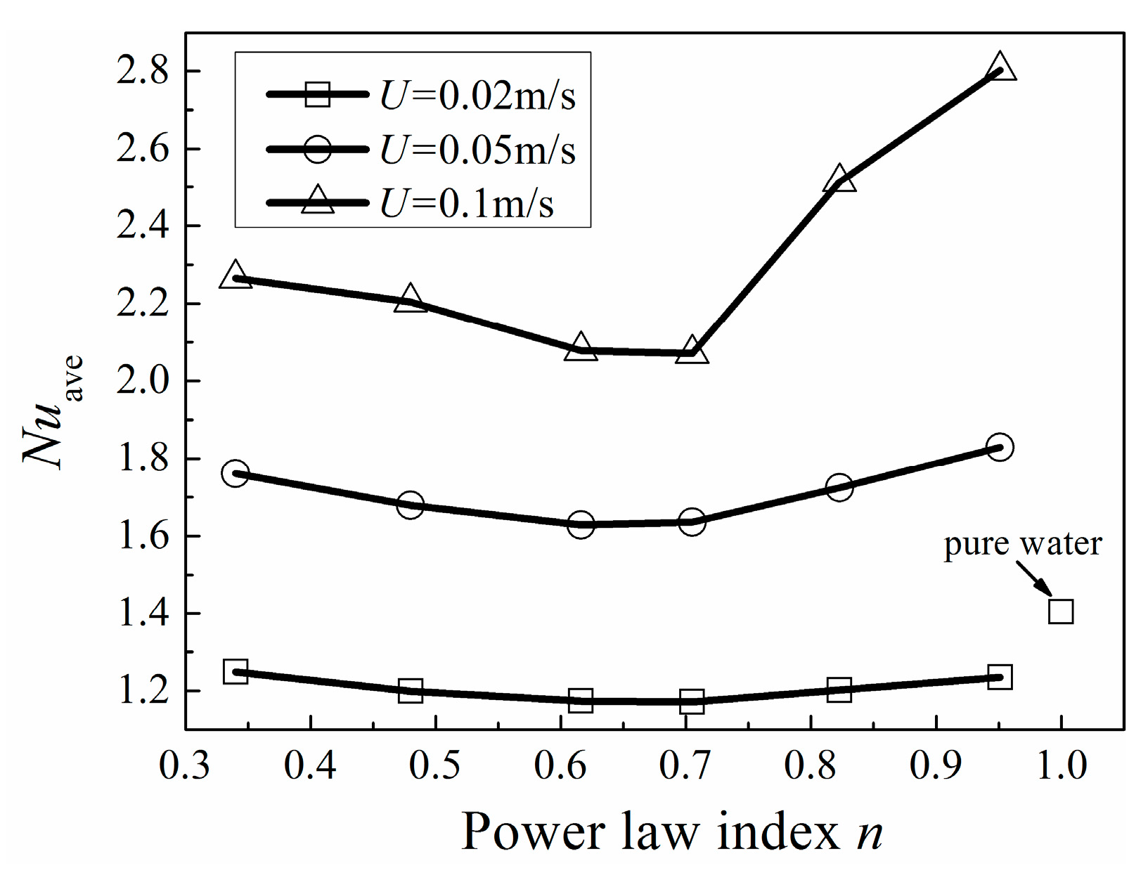 Entropy 20 00800 g016
