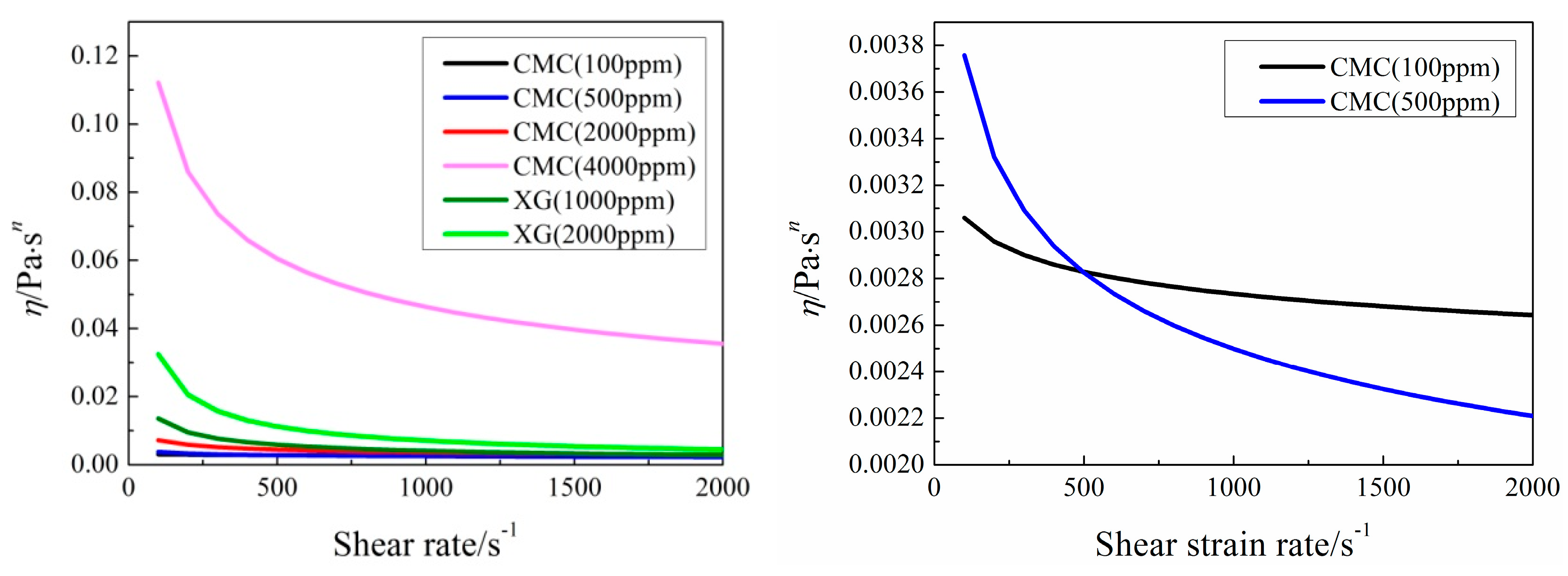 Entropy 20 00800 g017
