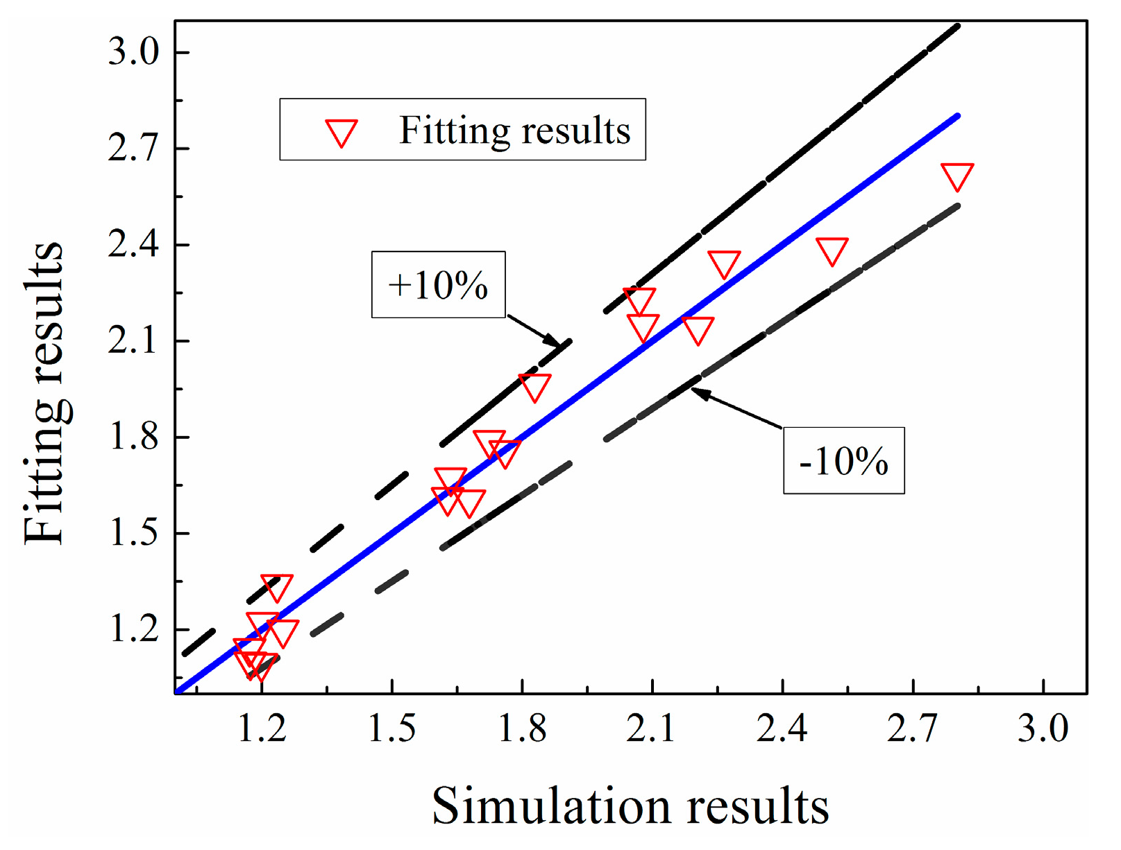 Entropy 20 00800 g018
