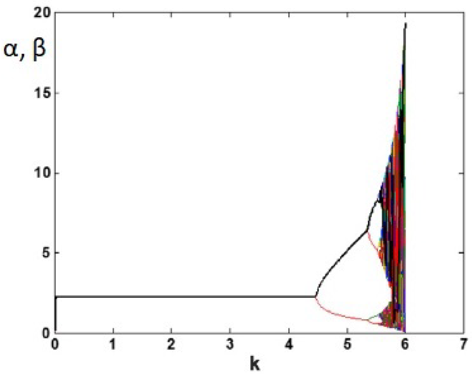 Entropy 20 00801 g003 550