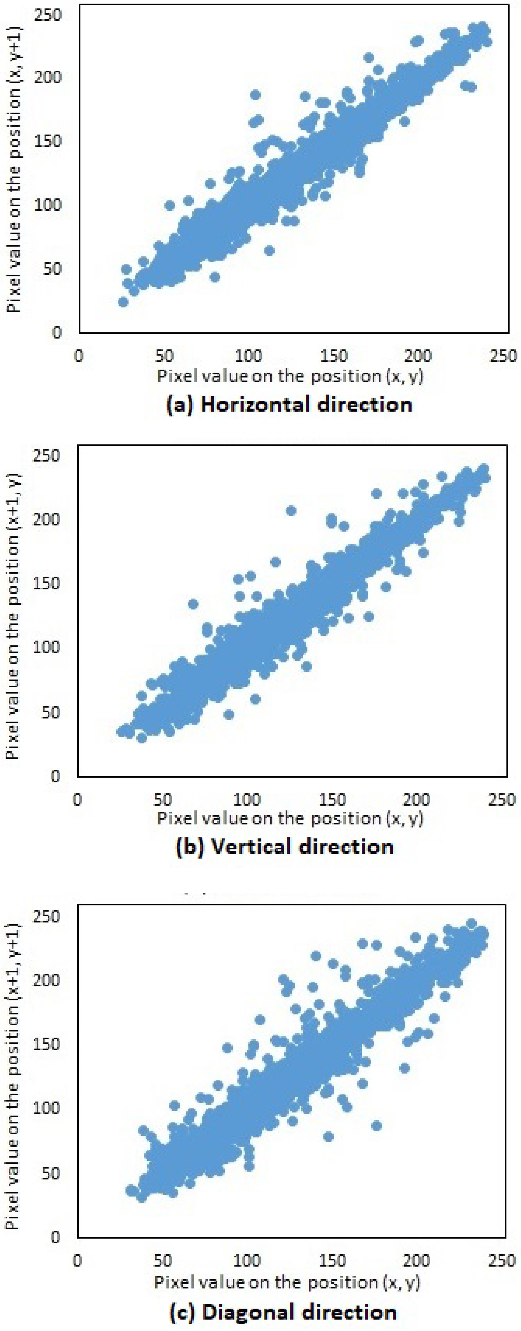 Entropy 20 00801 g021 550