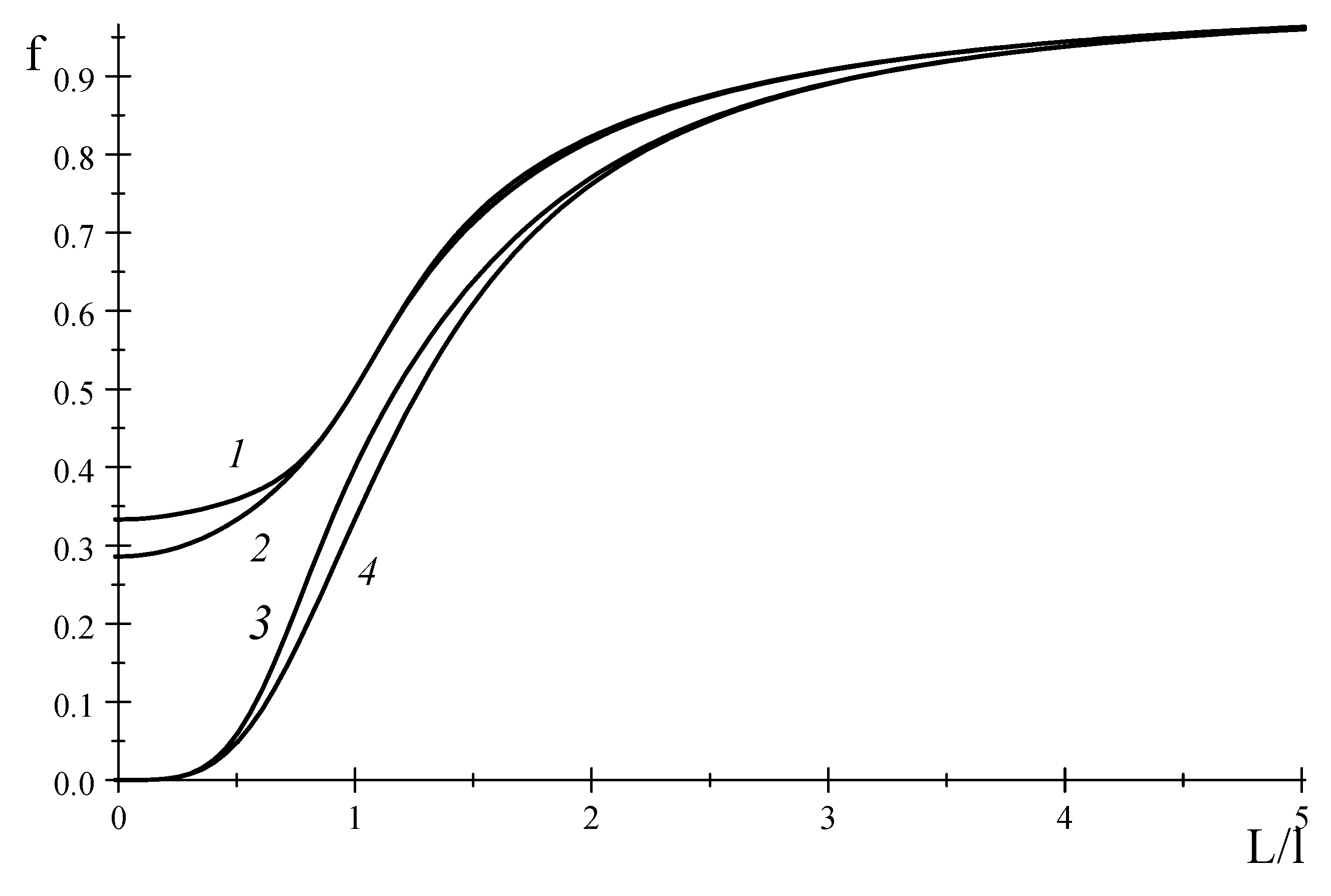Entropy 20 00802 g002