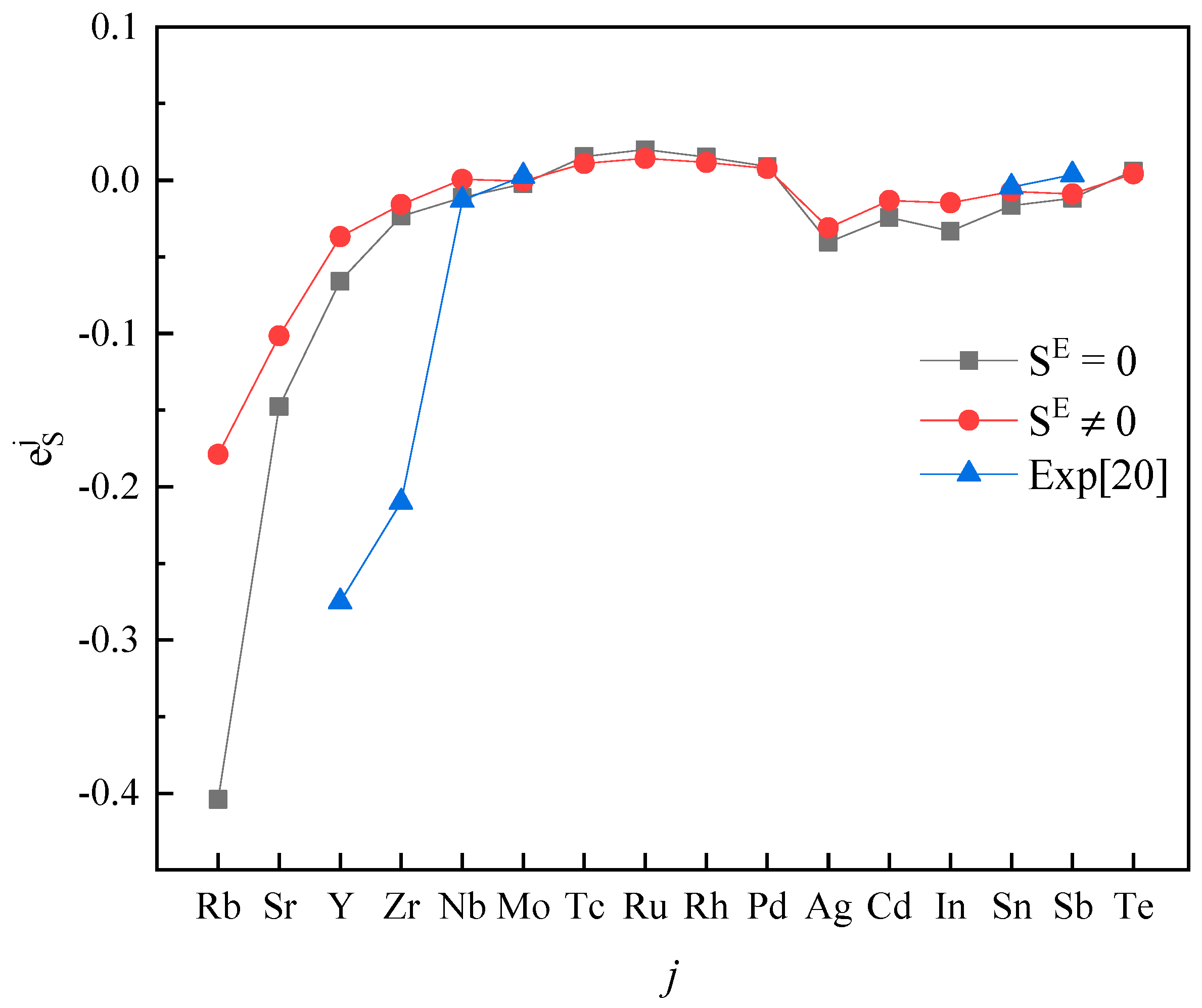 Entropy 20 00808 g004 Entropy 20 00808 g004