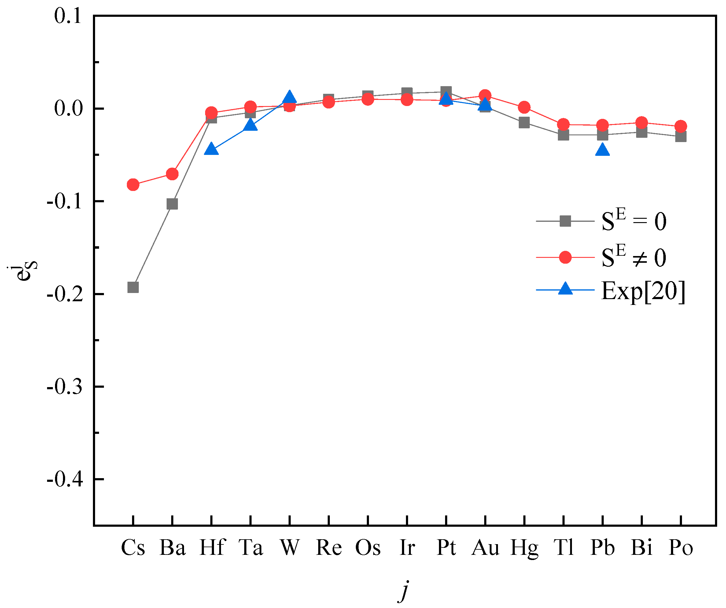 Entropy 20 00808 g005 Entropy 20 00808 g005