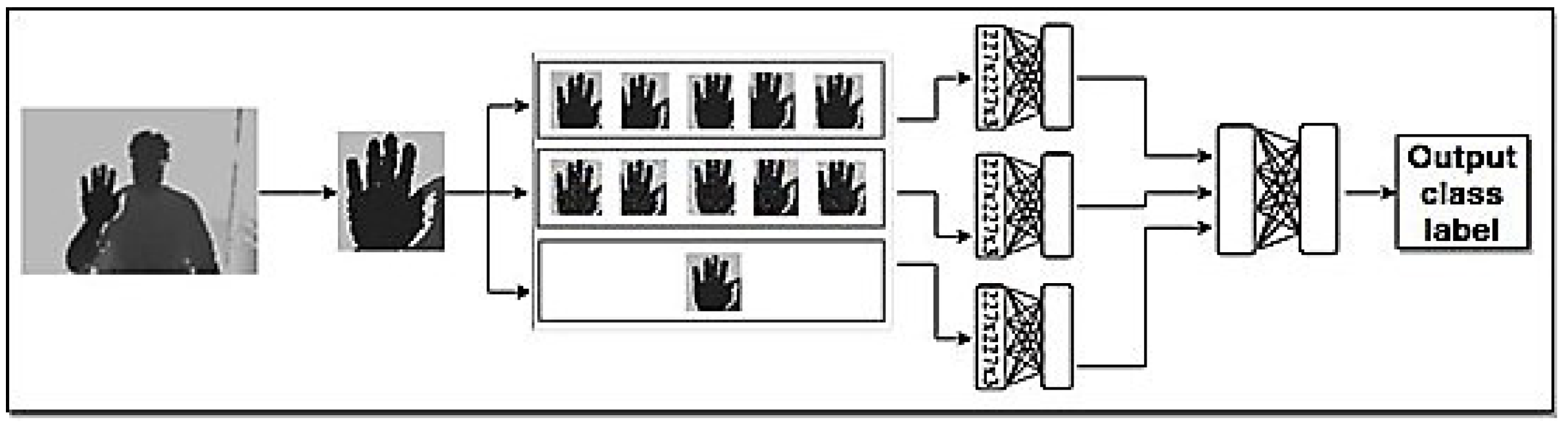Entropy 20 00809 g002 Entropy 20 00809 g002