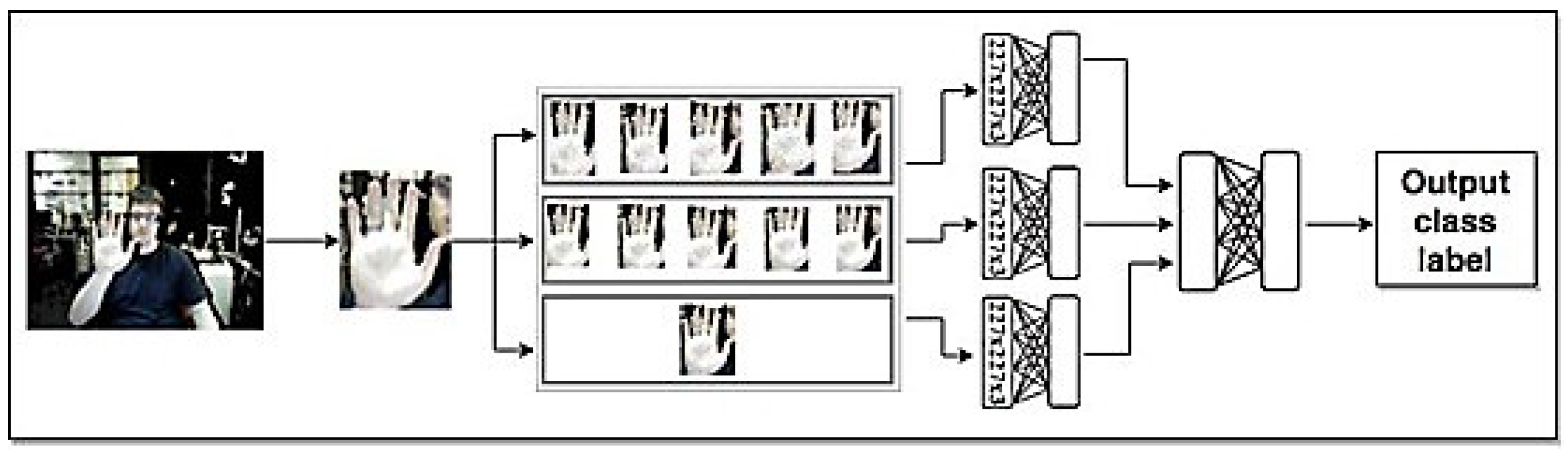 Entropy 20 00809 g003 Entropy 20 00809 g003