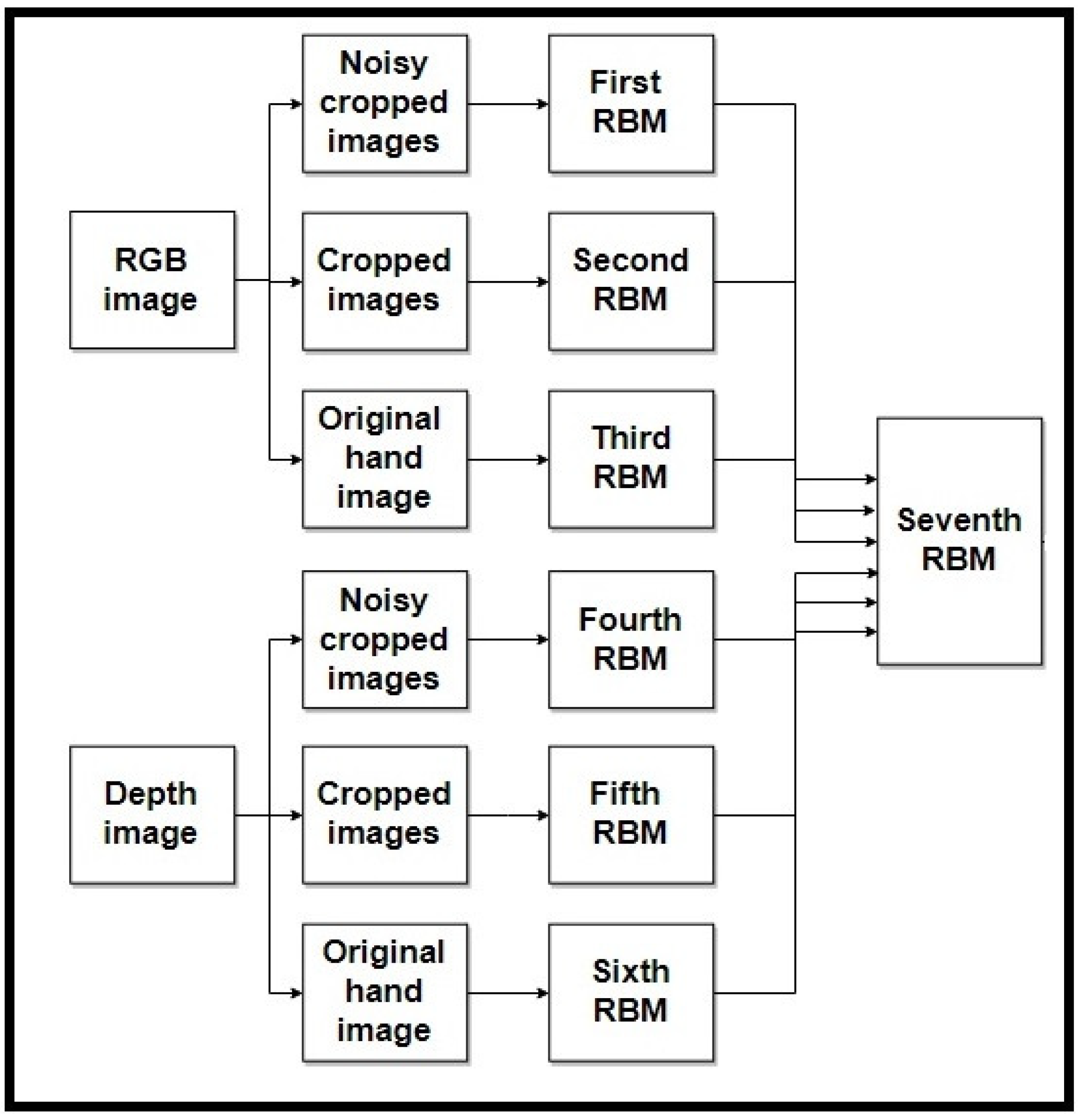 Entropy 20 00809 g004 Entropy 20 00809 g004