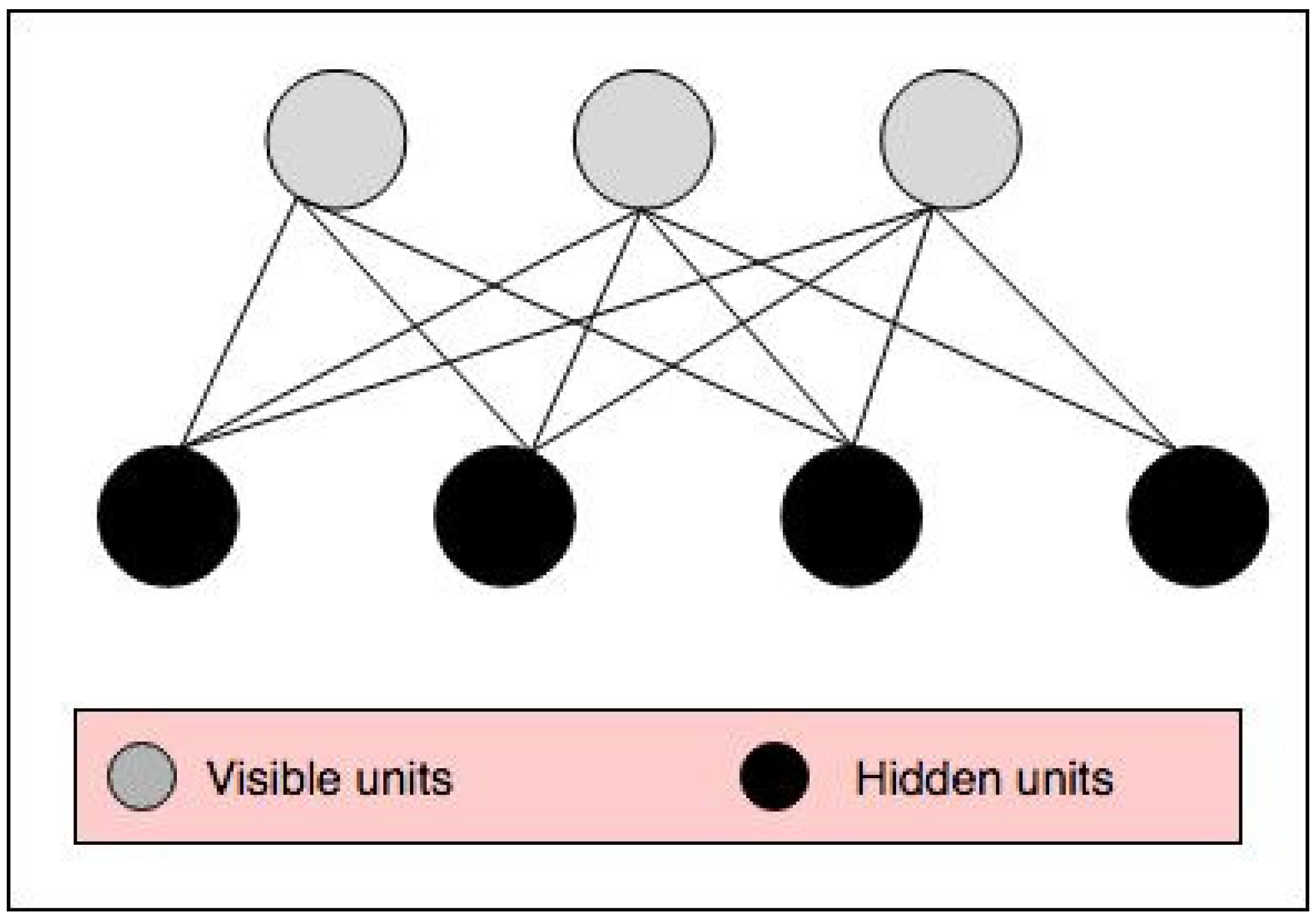Entropy 20 00809 g008 Entropy 20 00809 g008