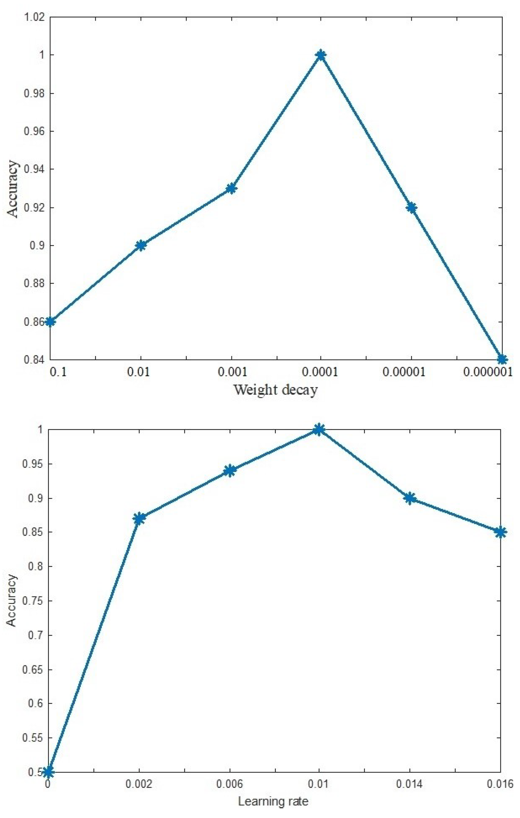 Entropy 20 00809 g012 Entropy 20 00809 g012