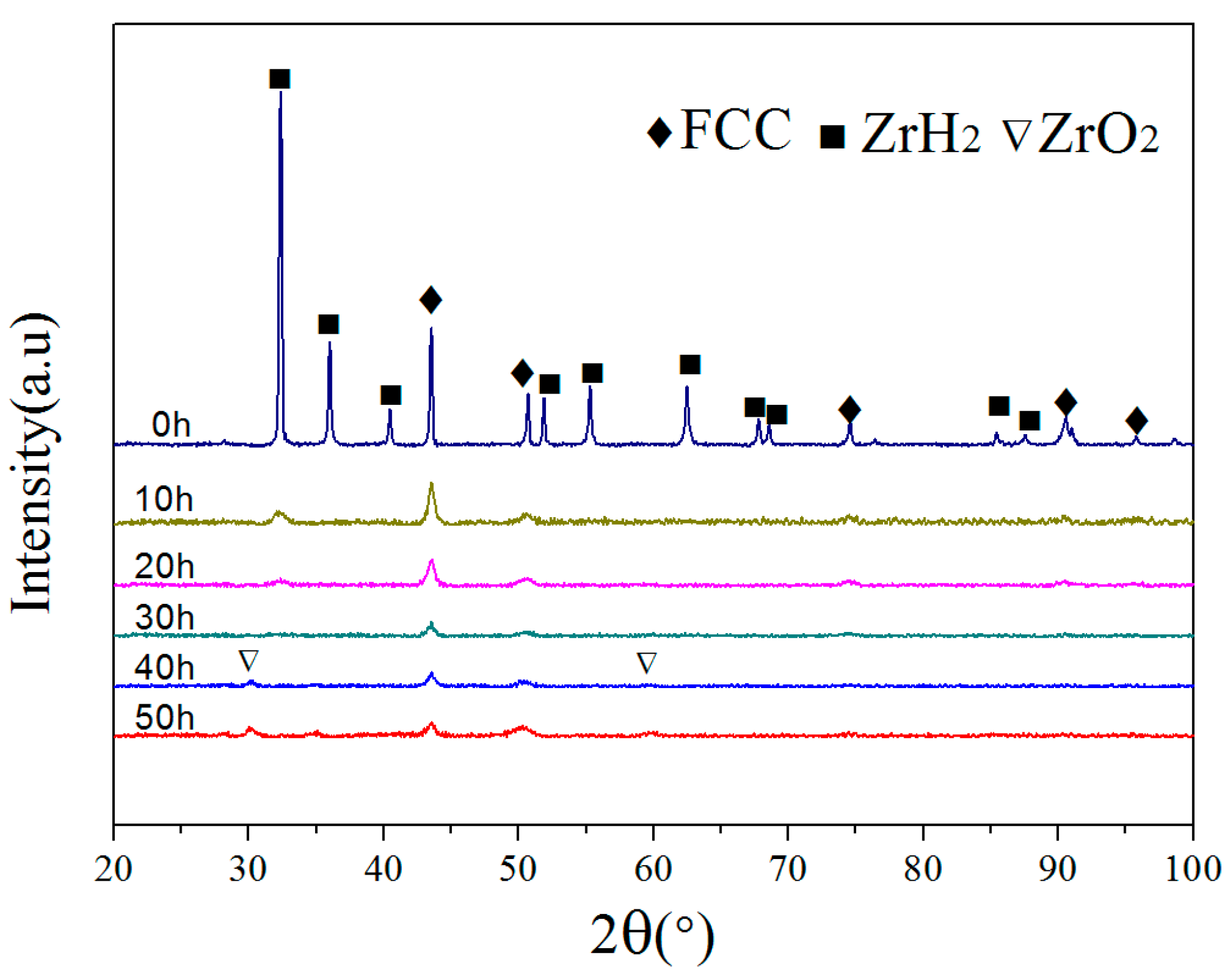 Entropy 20 00810 g002