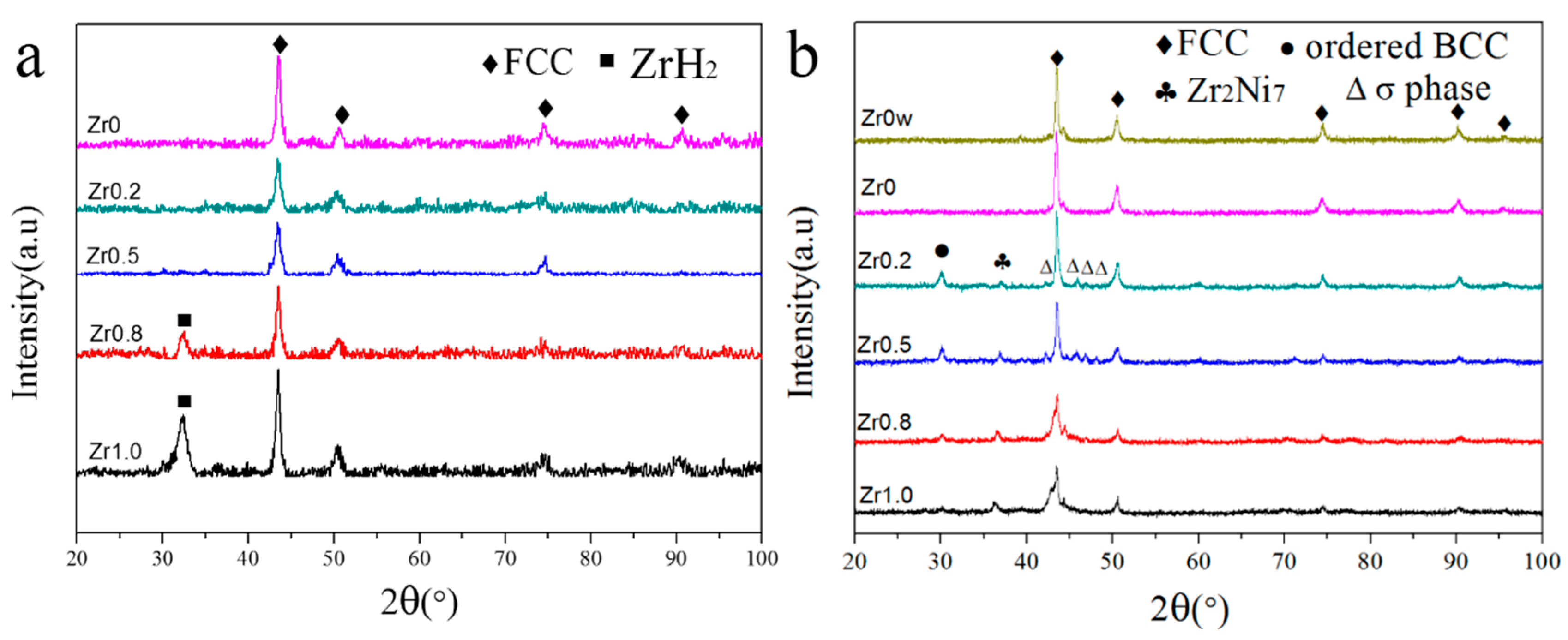 Entropy 20 00810 g004