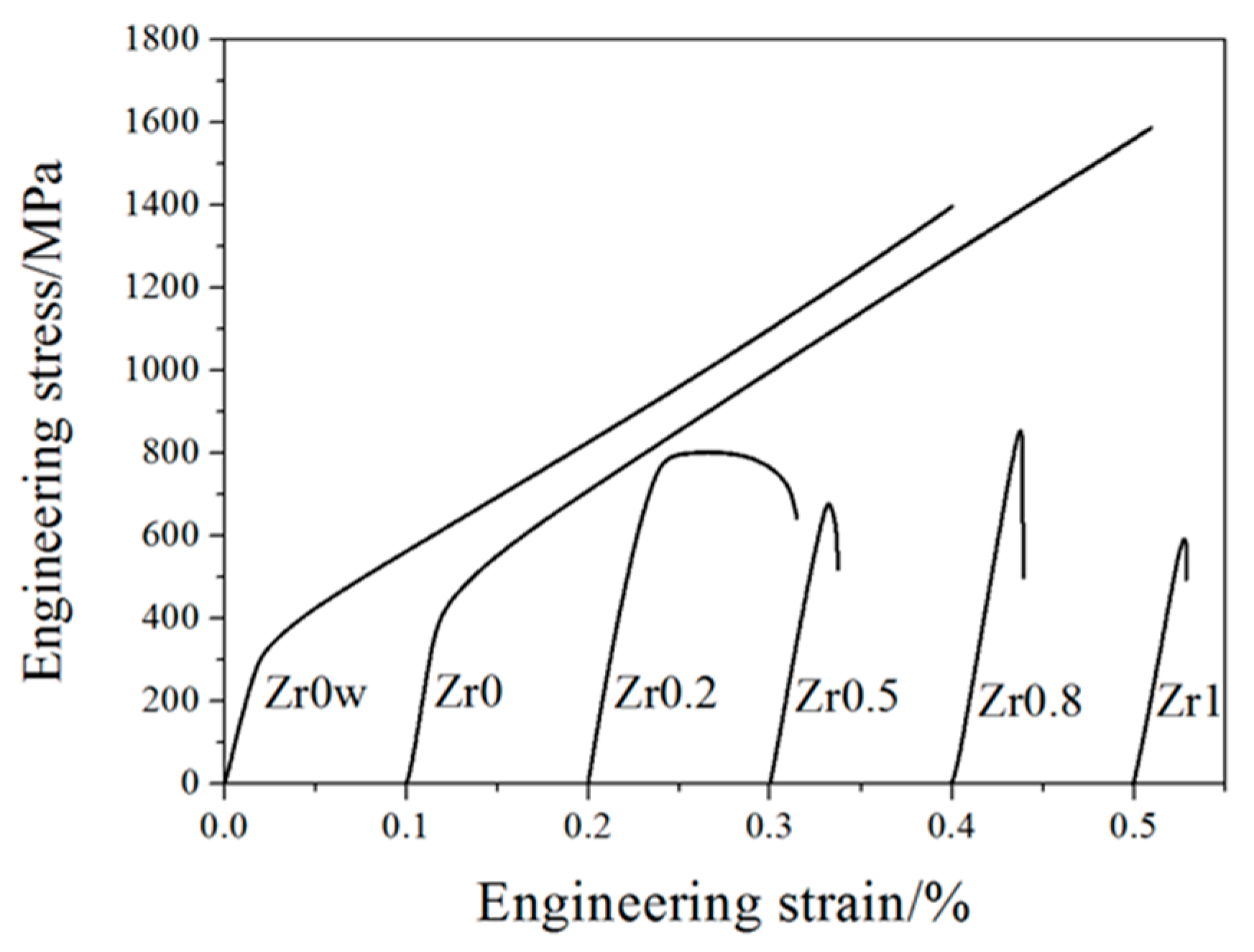 Entropy 20 00810 g008